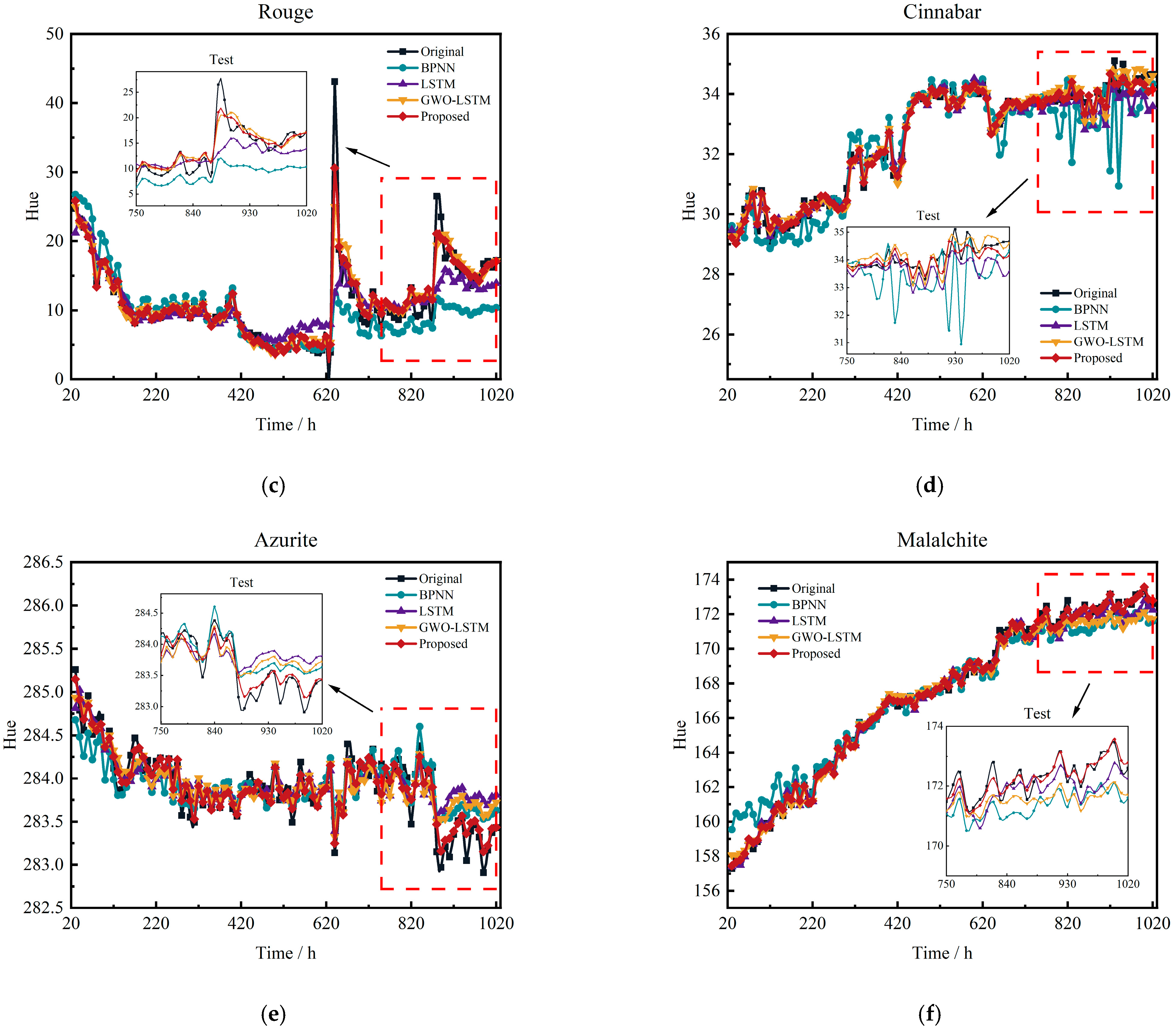 Applsci 14 09735 g010b