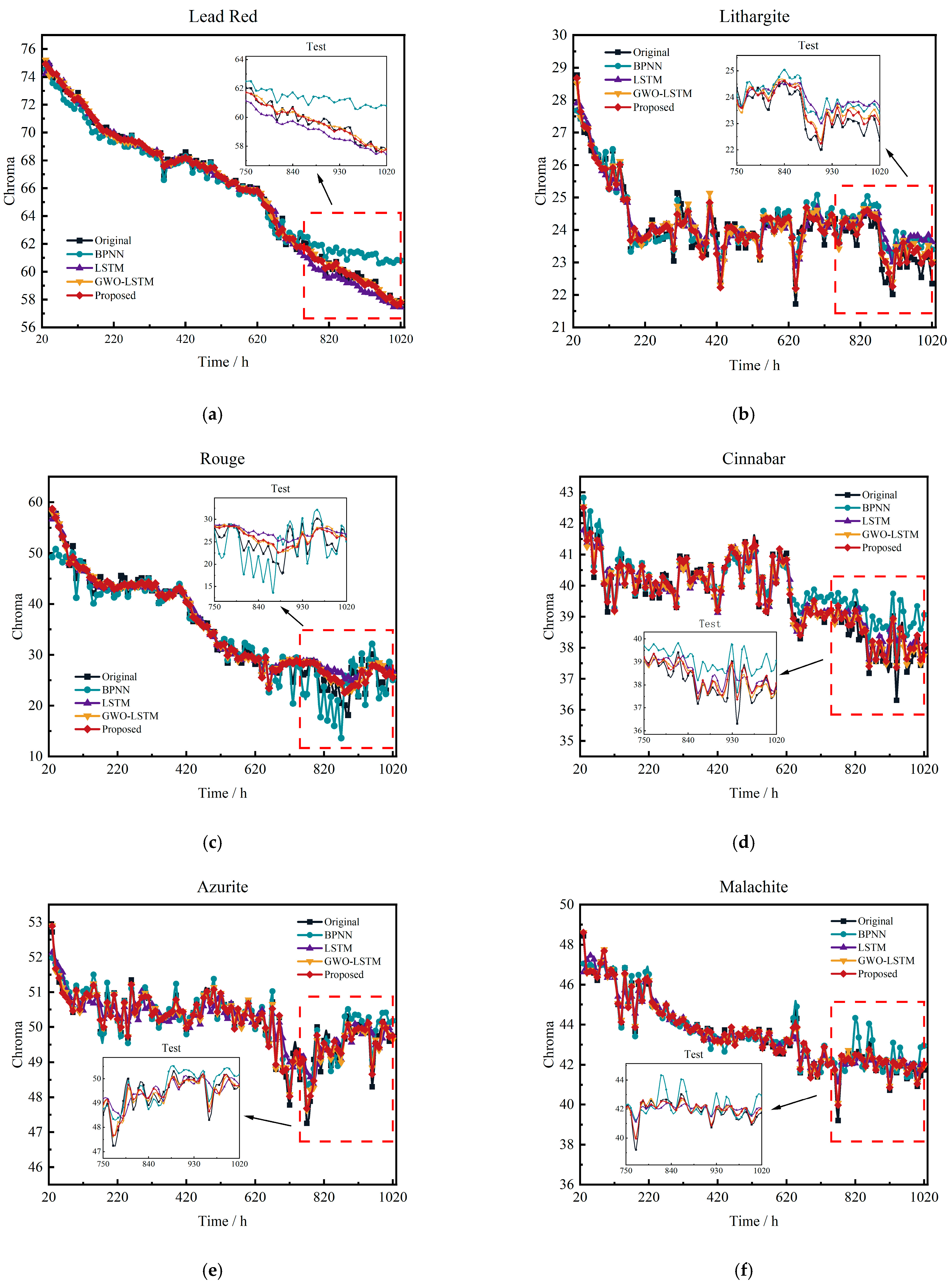 Applsci 14 09735 g012