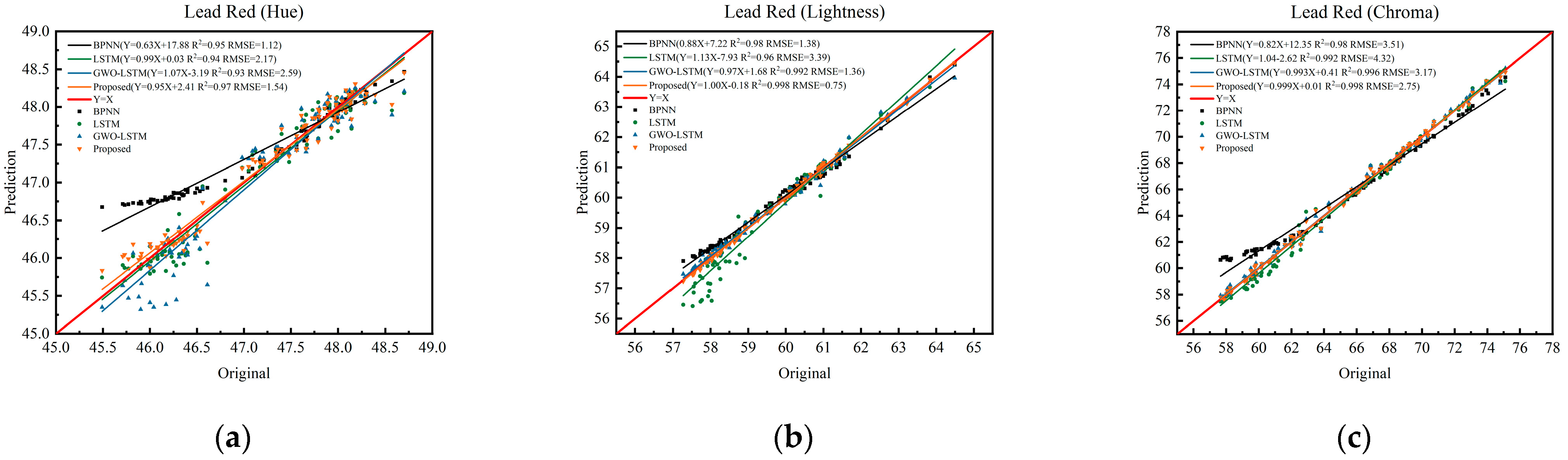 Applsci 14 09735 g013
