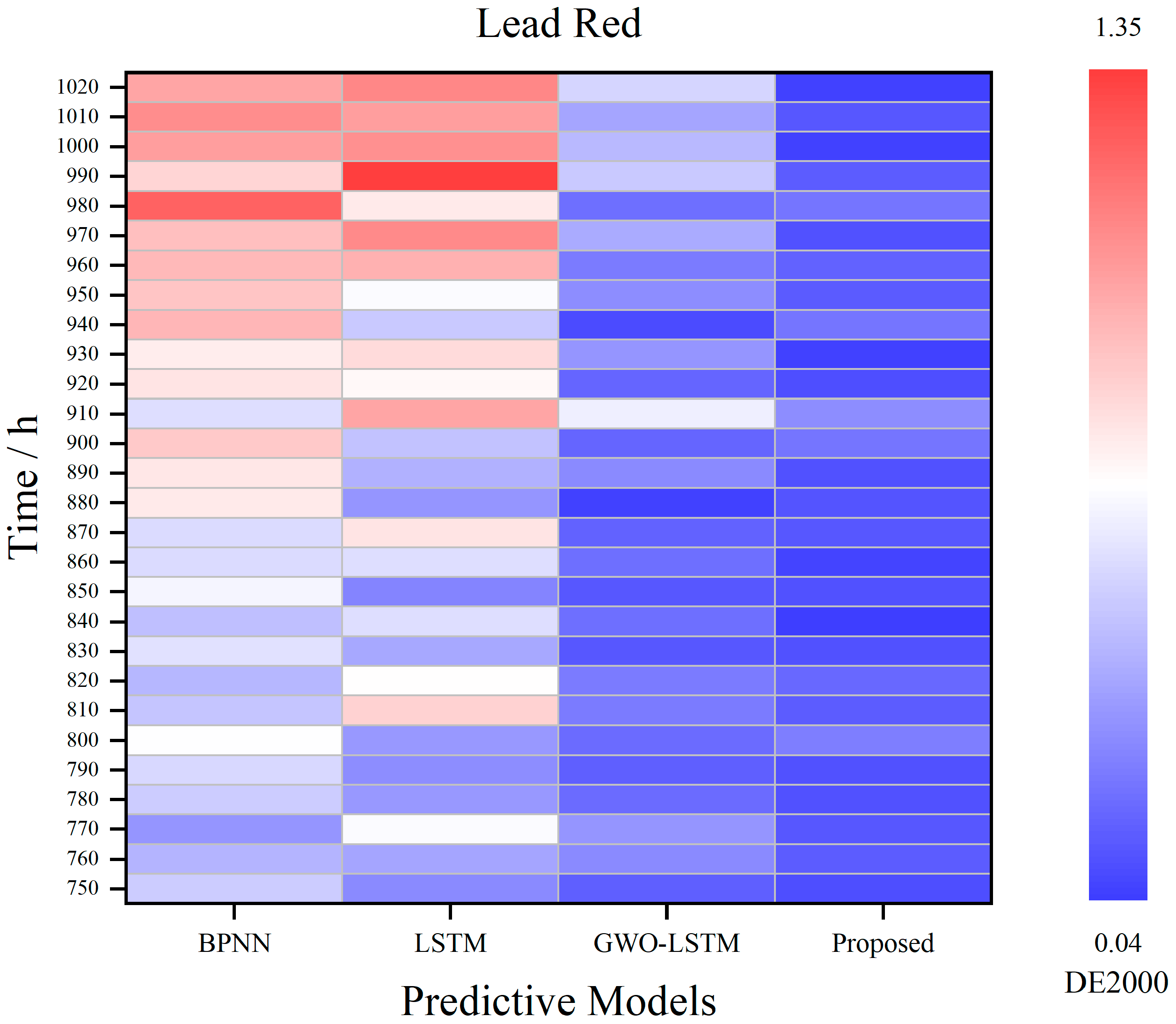 Applsci 14 09735 g014