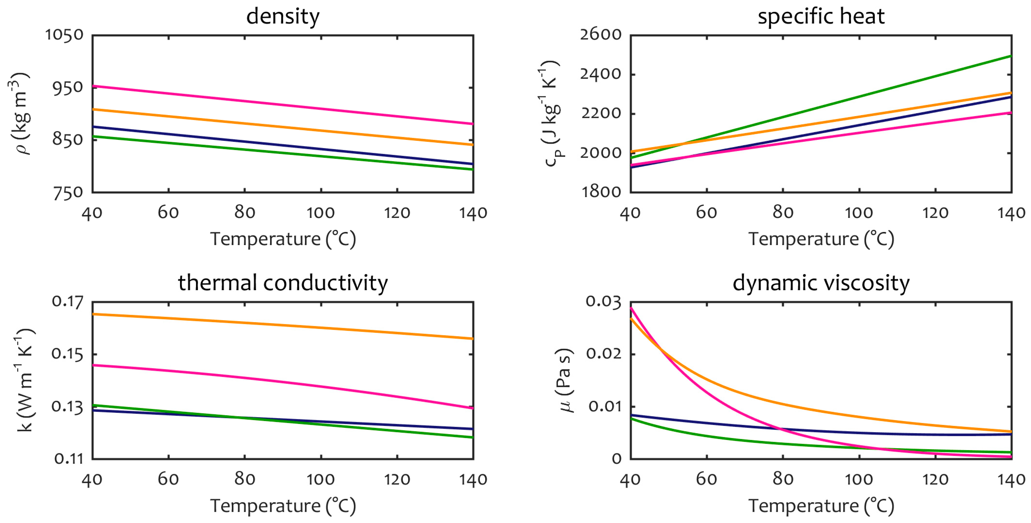 Applsci 14 09736 g002