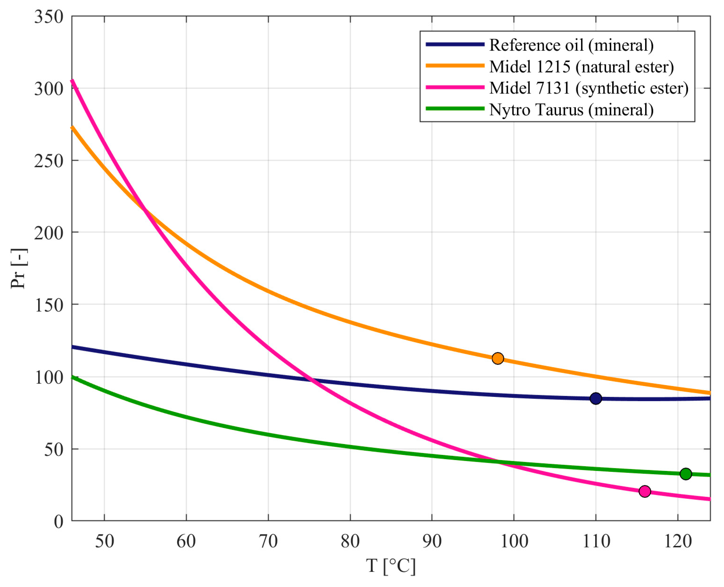 Applsci 14 09736 g005