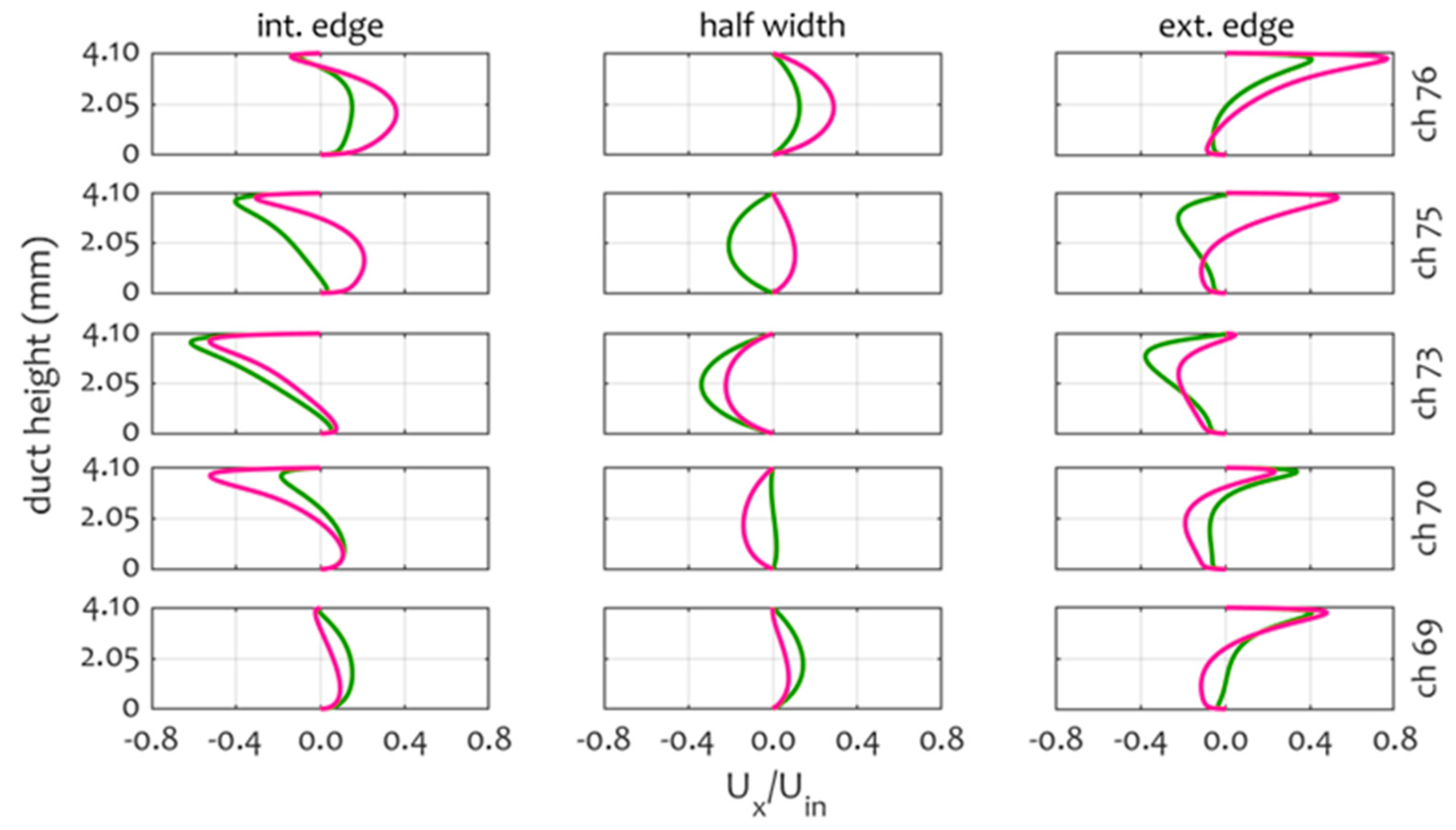 Applsci 14 09736 g009