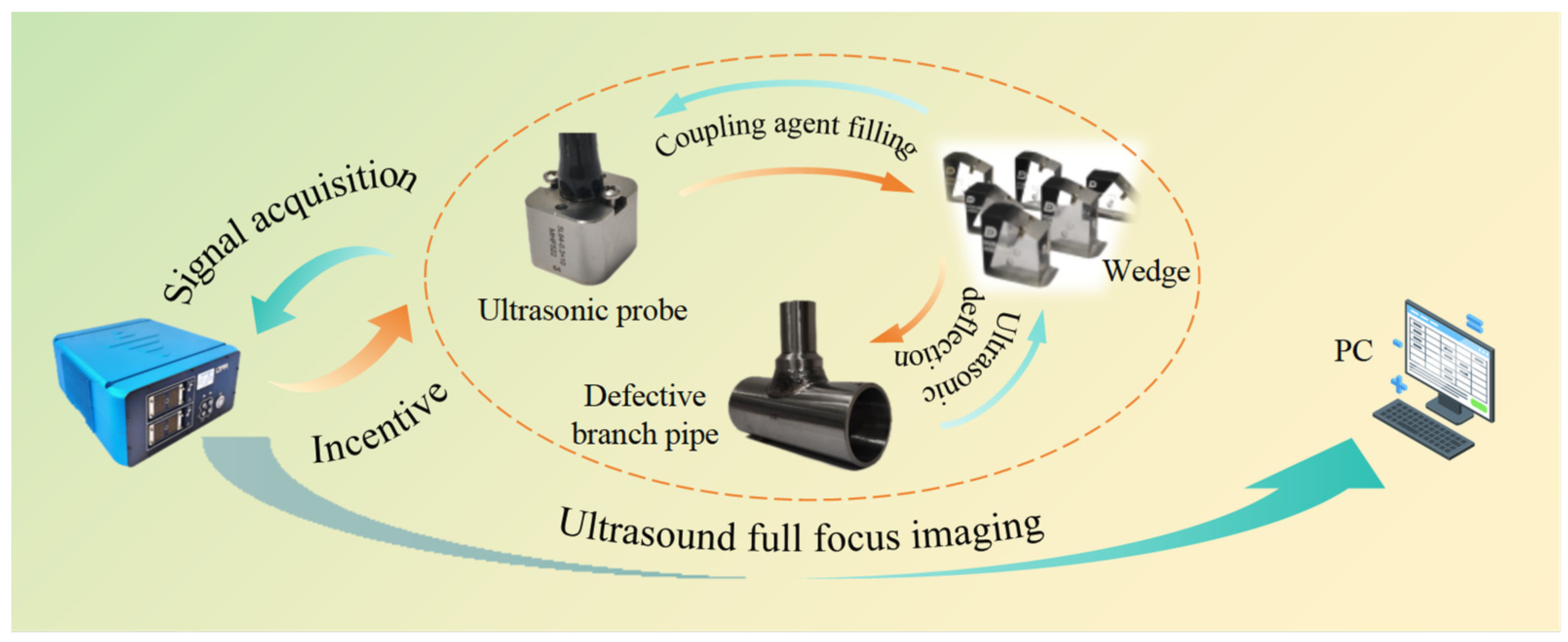 Applsci 14 09737 g005