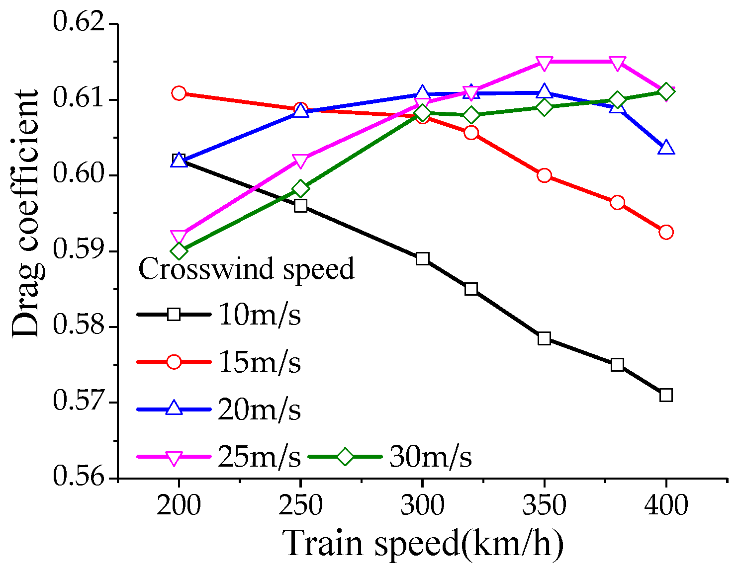 Applsci 14 09739 g011