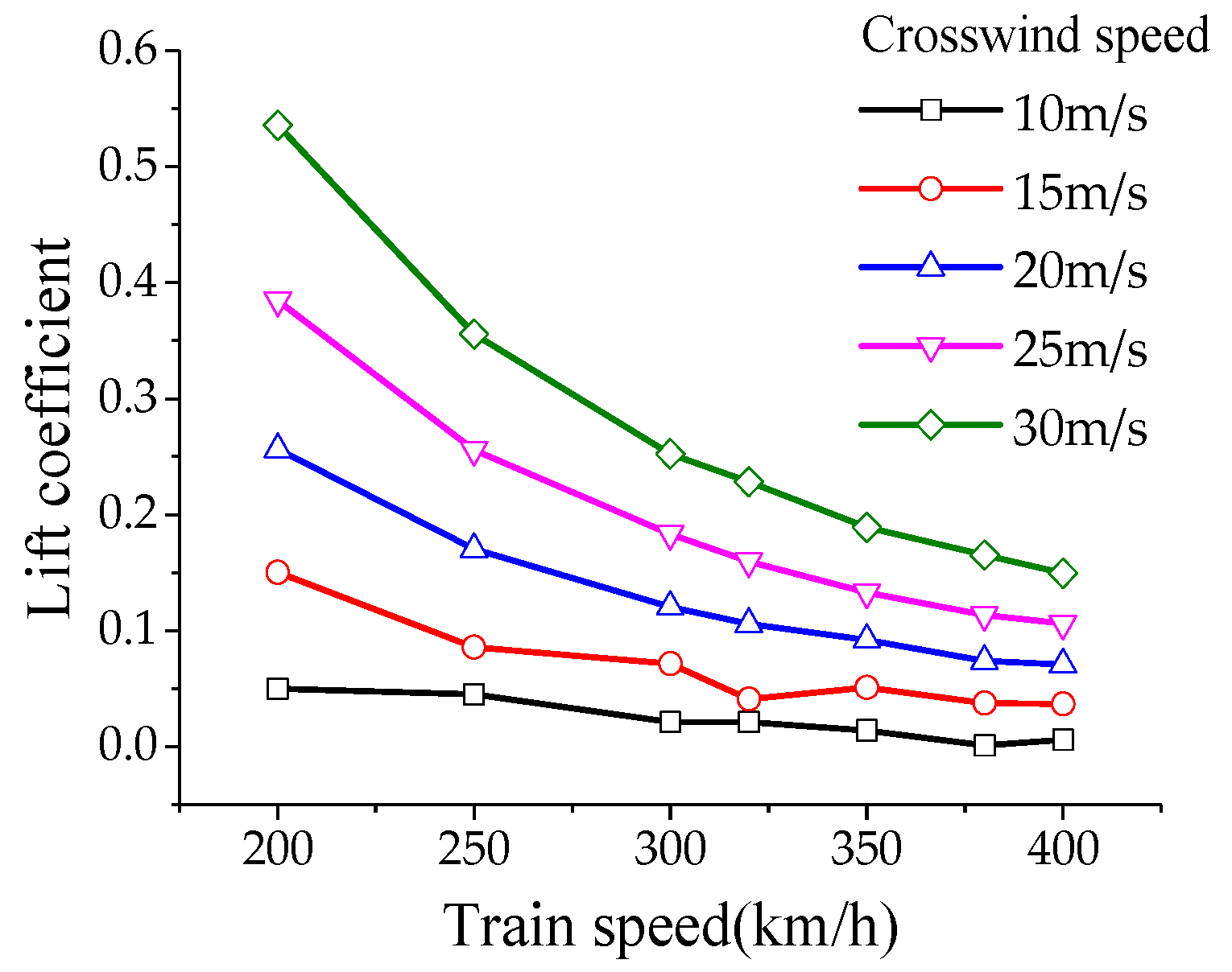 Applsci 14 09739 g012