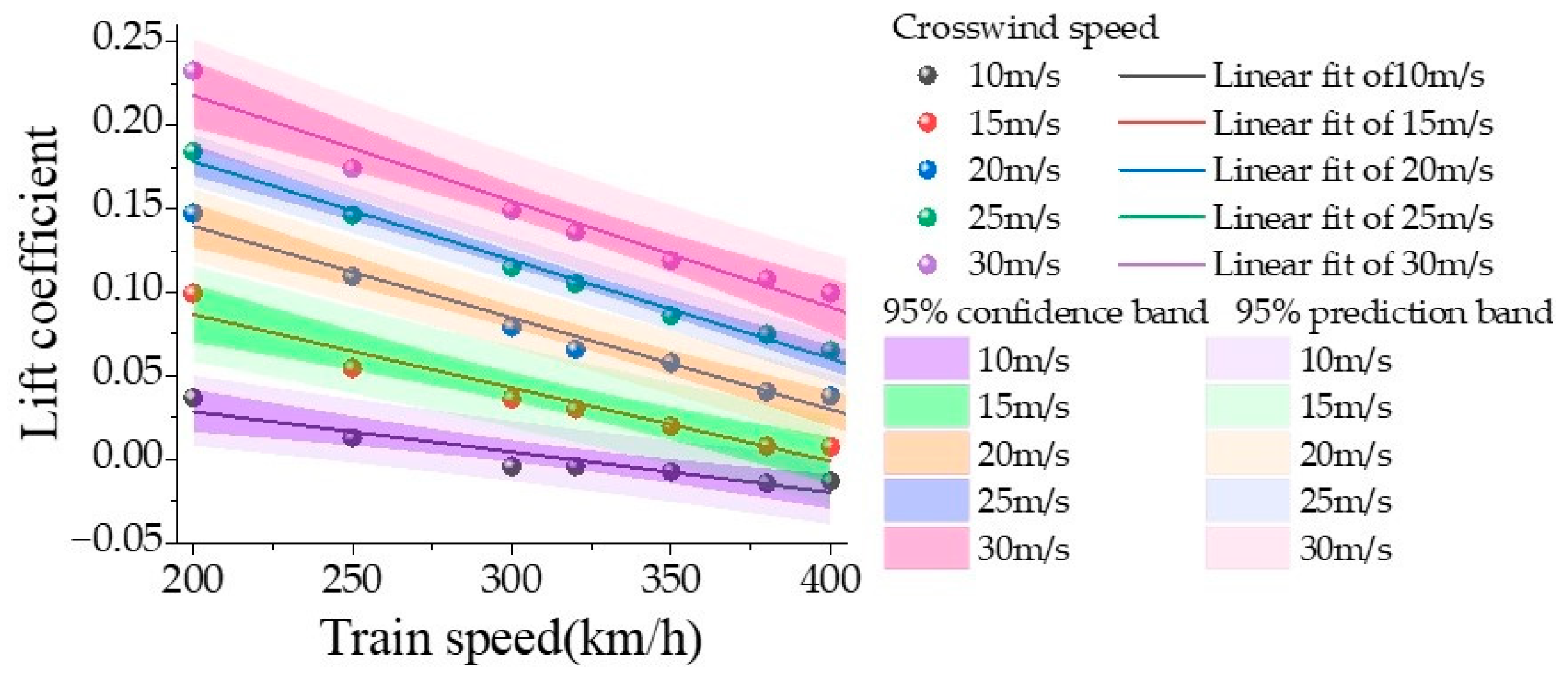 Applsci 14 09739 g016