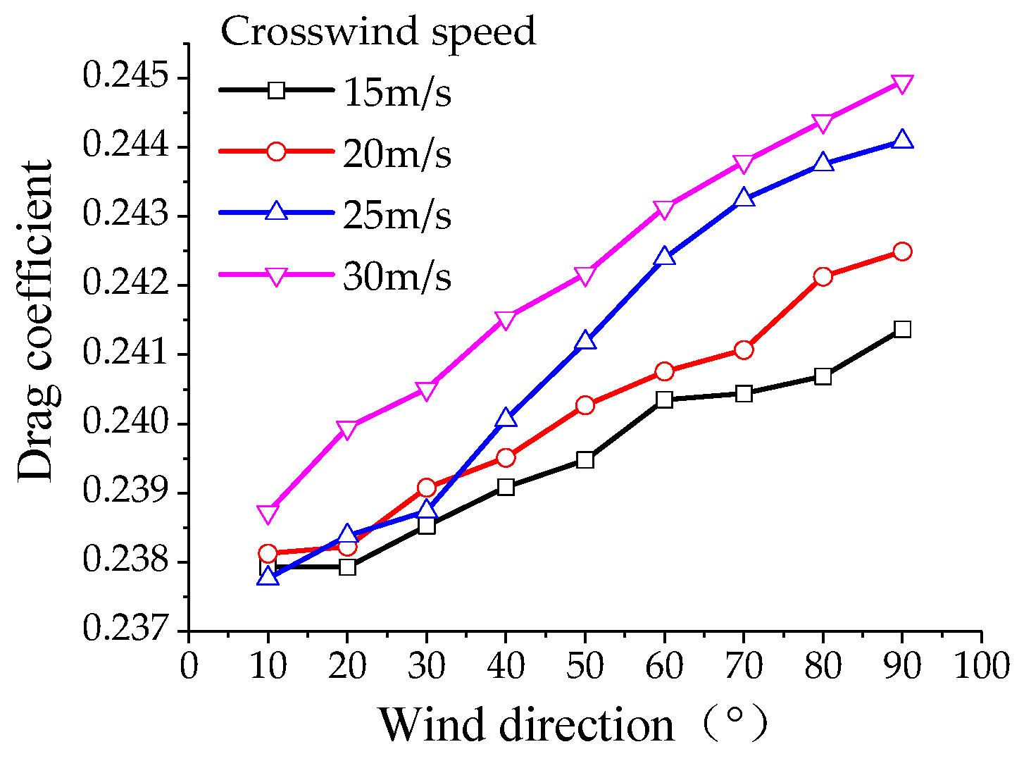 Applsci 14 09739 g017