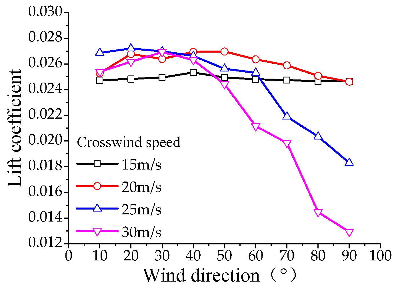 Applsci 14 09739 g018