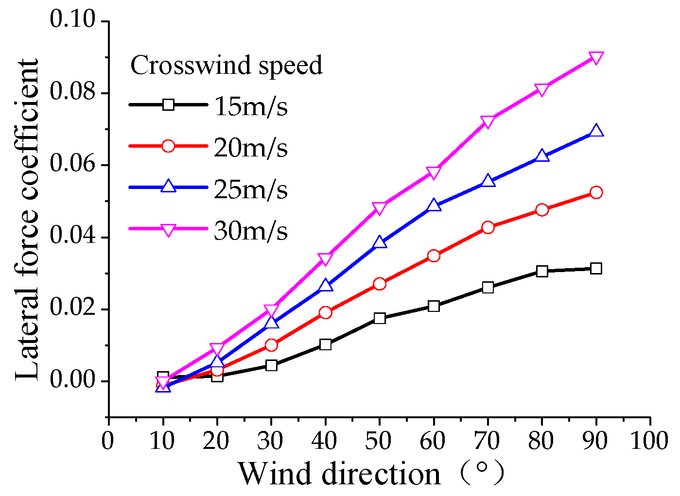 Applsci 14 09739 g019