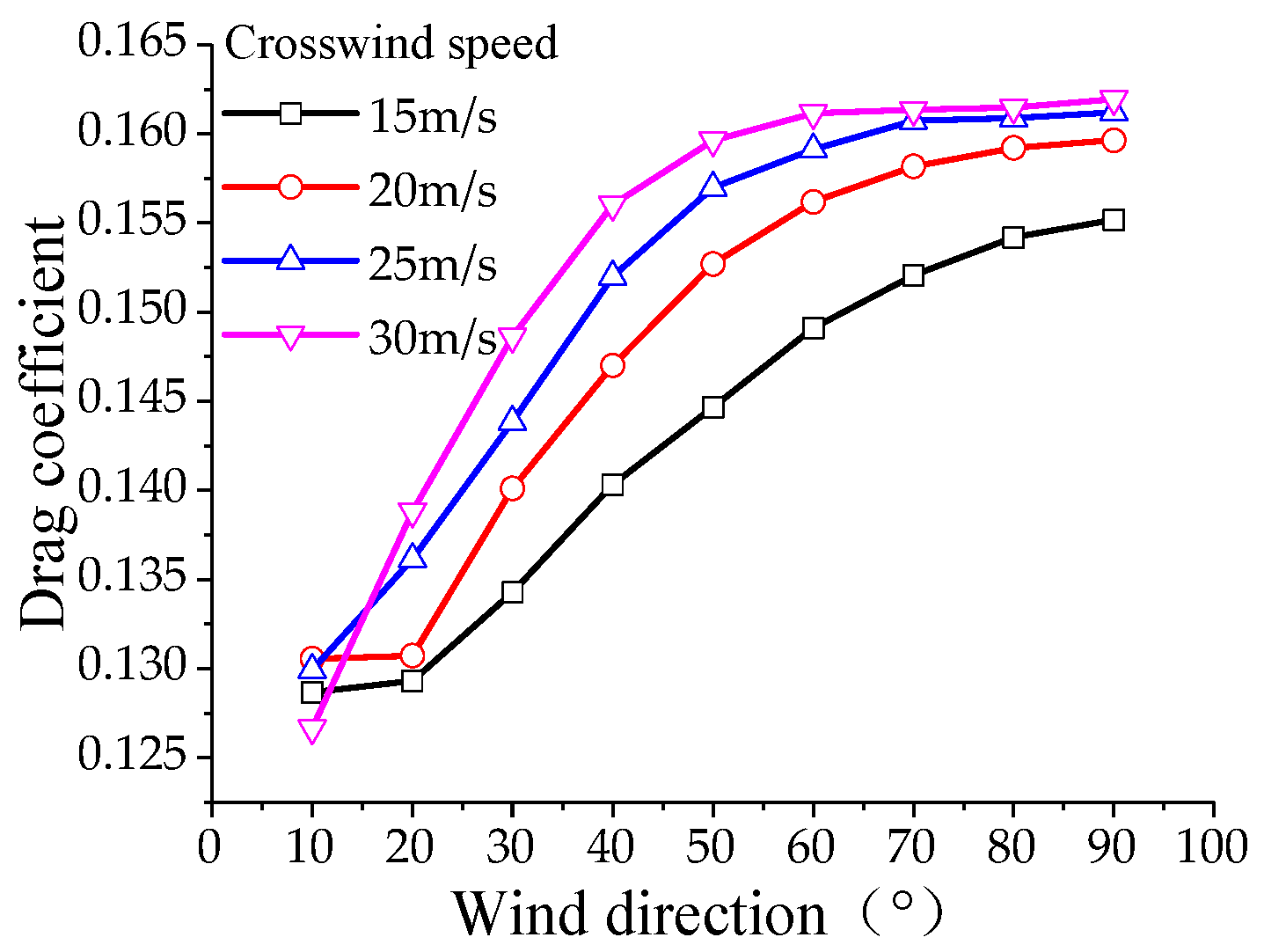 Applsci 14 09739 g020