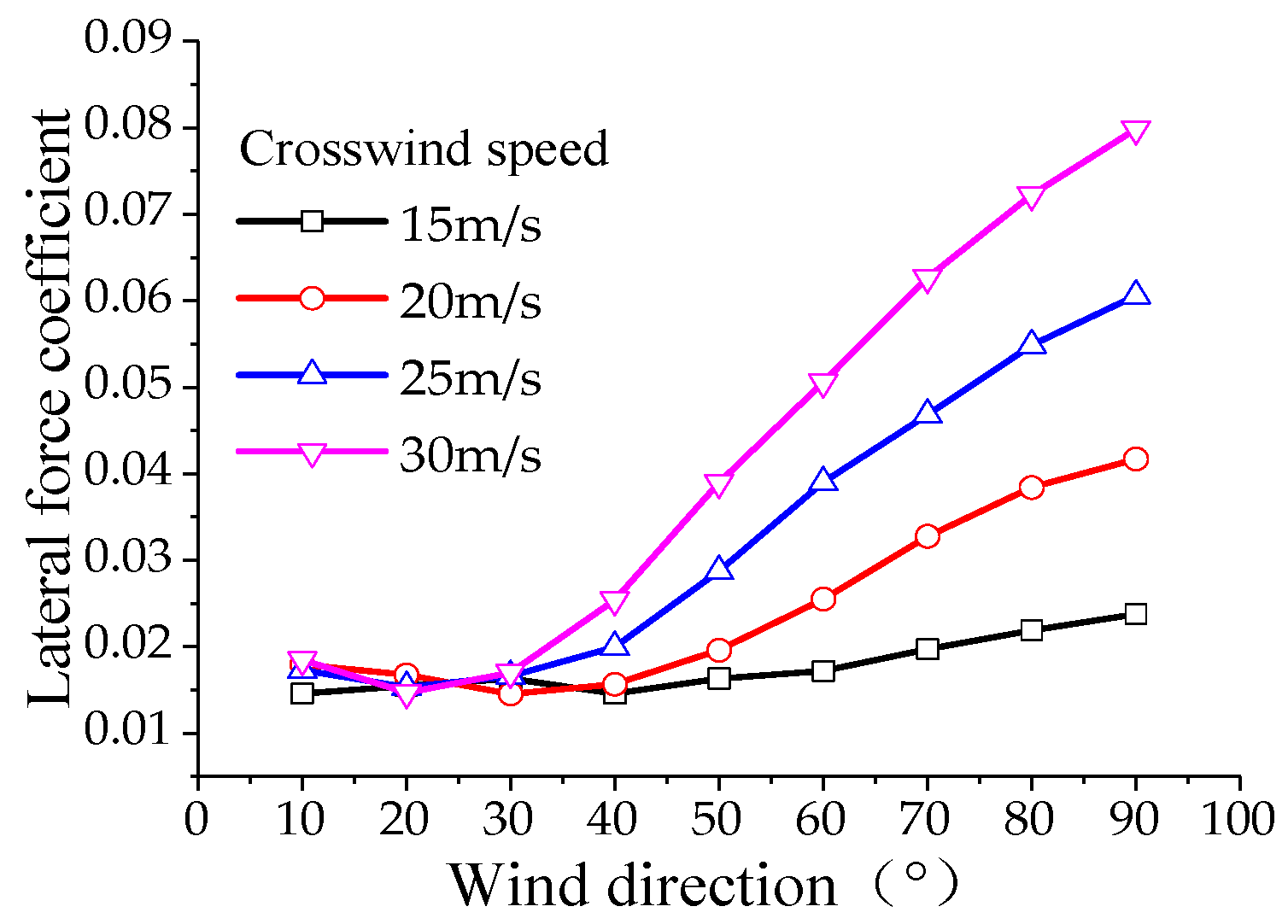 Applsci 14 09739 g022
