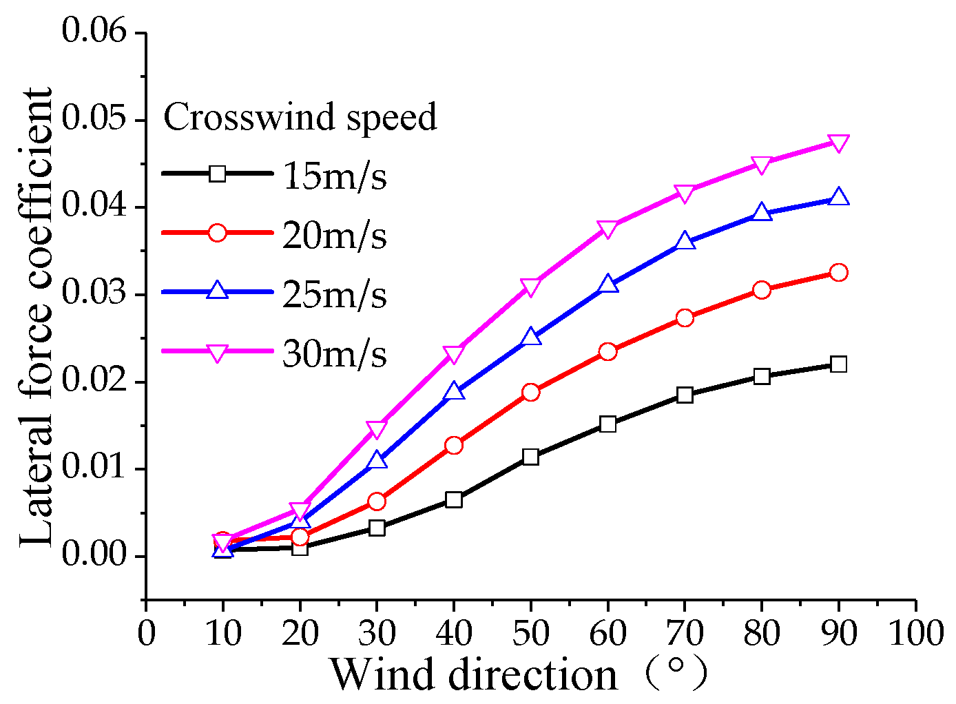 Applsci 14 09739 g025
