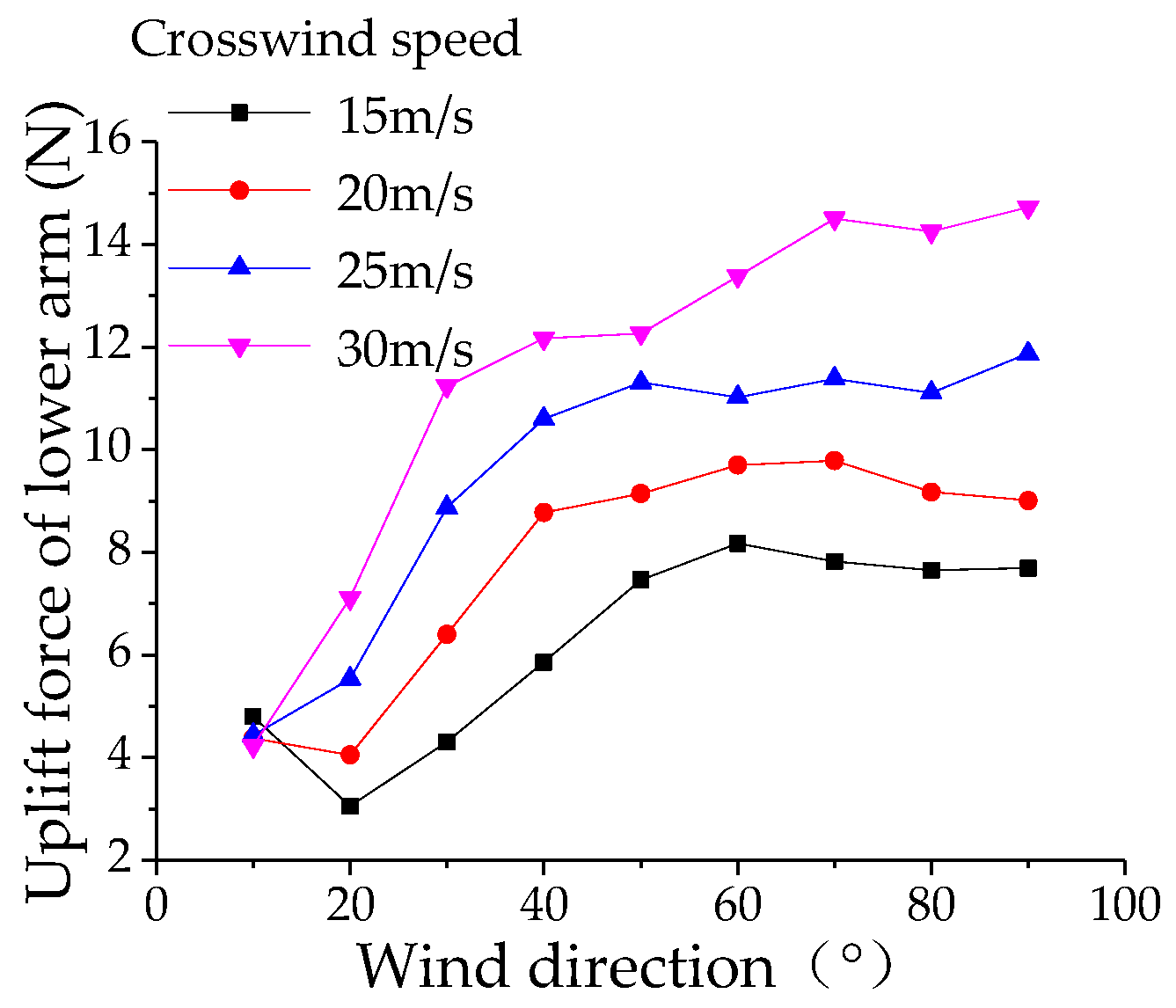 Applsci 14 09739 g028