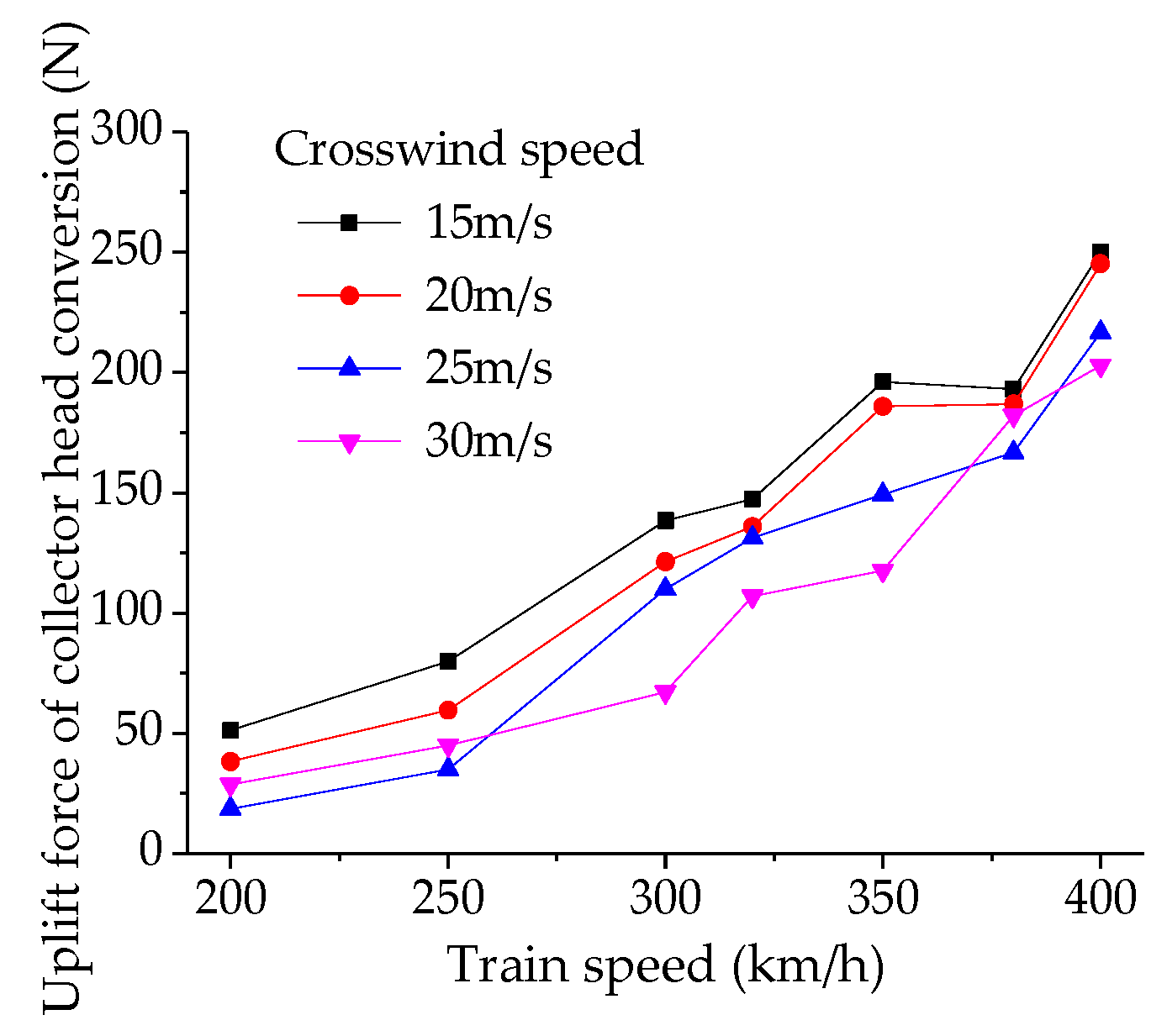 Applsci 14 09739 g029