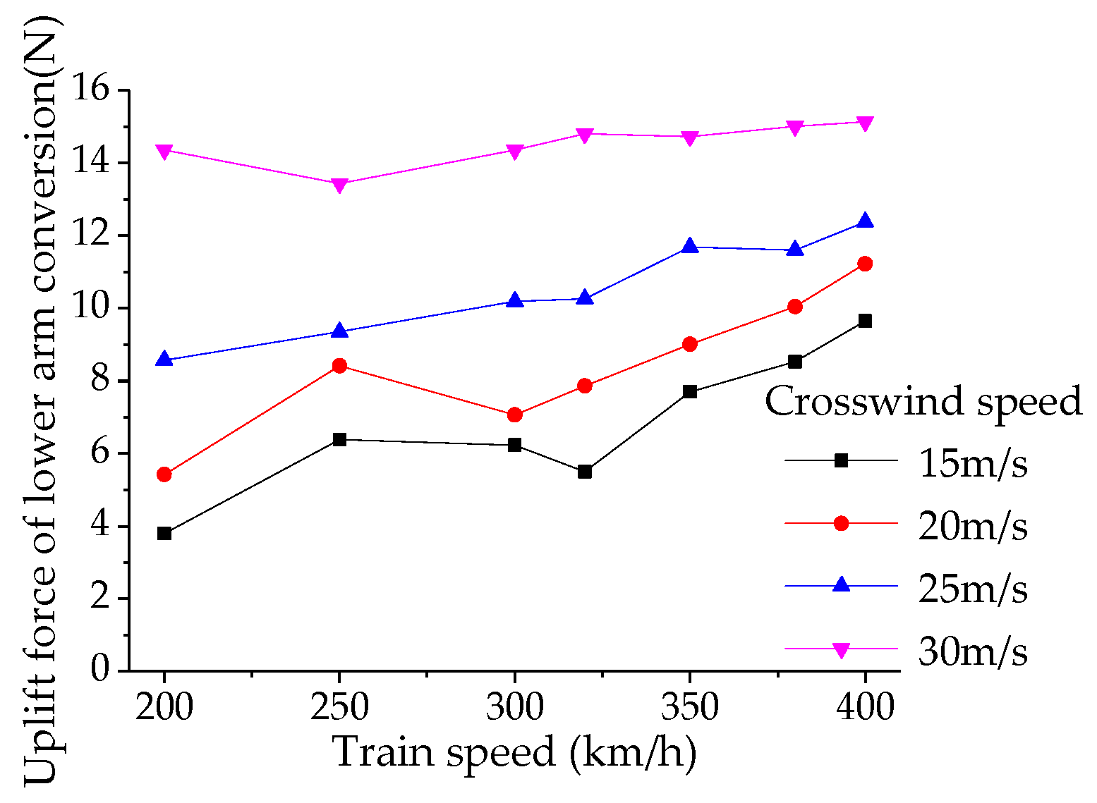 Applsci 14 09739 g031