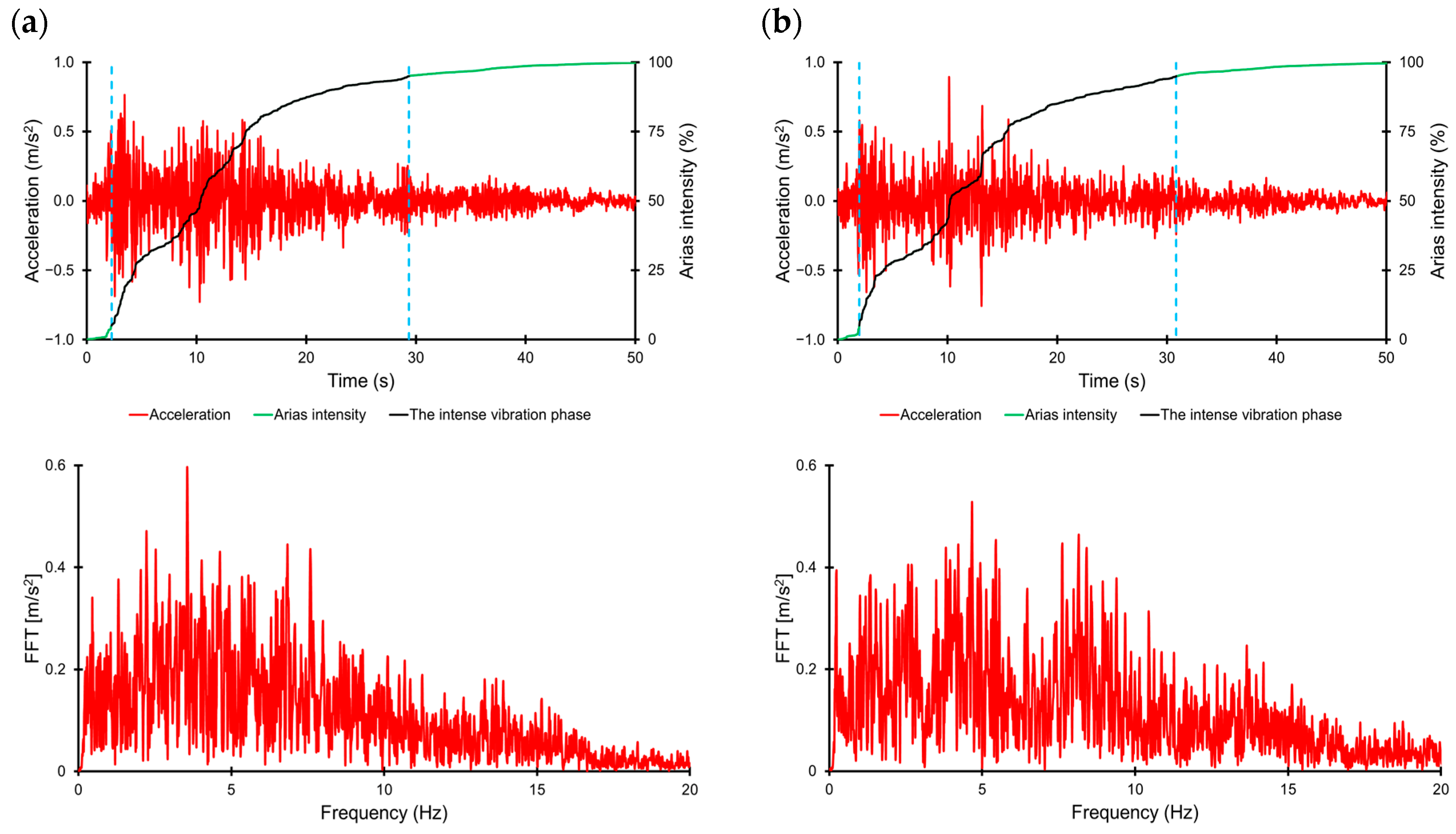 Applsci 14 09740 g003 Applsci 14 09740 g003