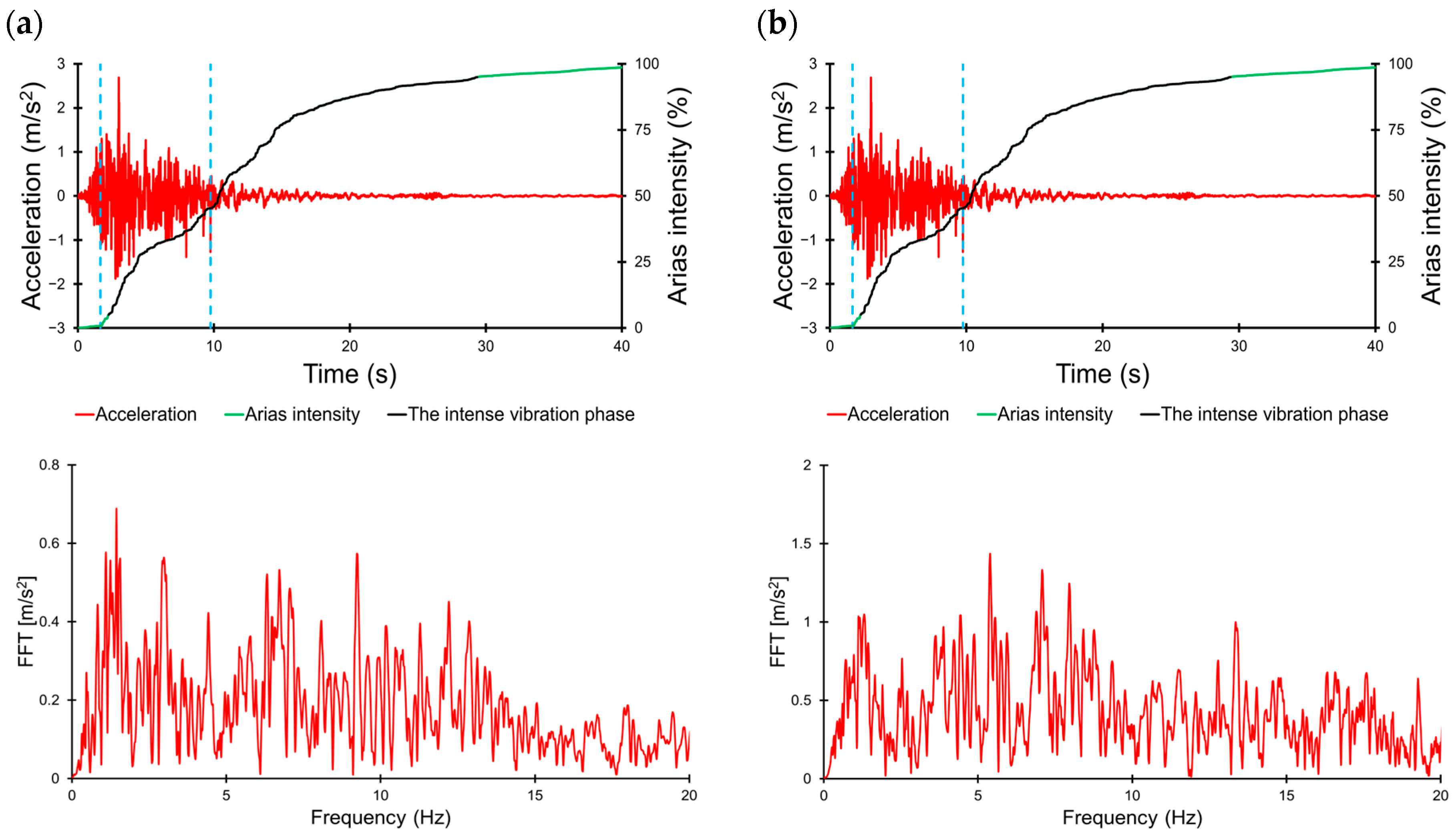 Applsci 14 09740 g005 Applsci 14 09740 g005