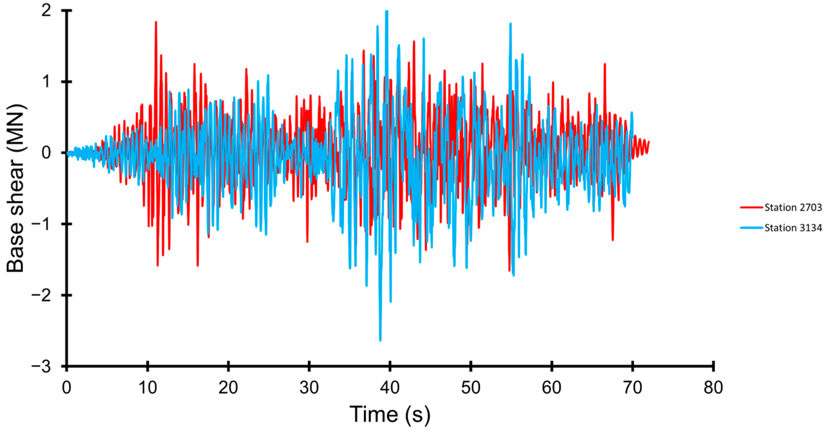 Applsci 14 09740 g008 Applsci 14 09740 g008