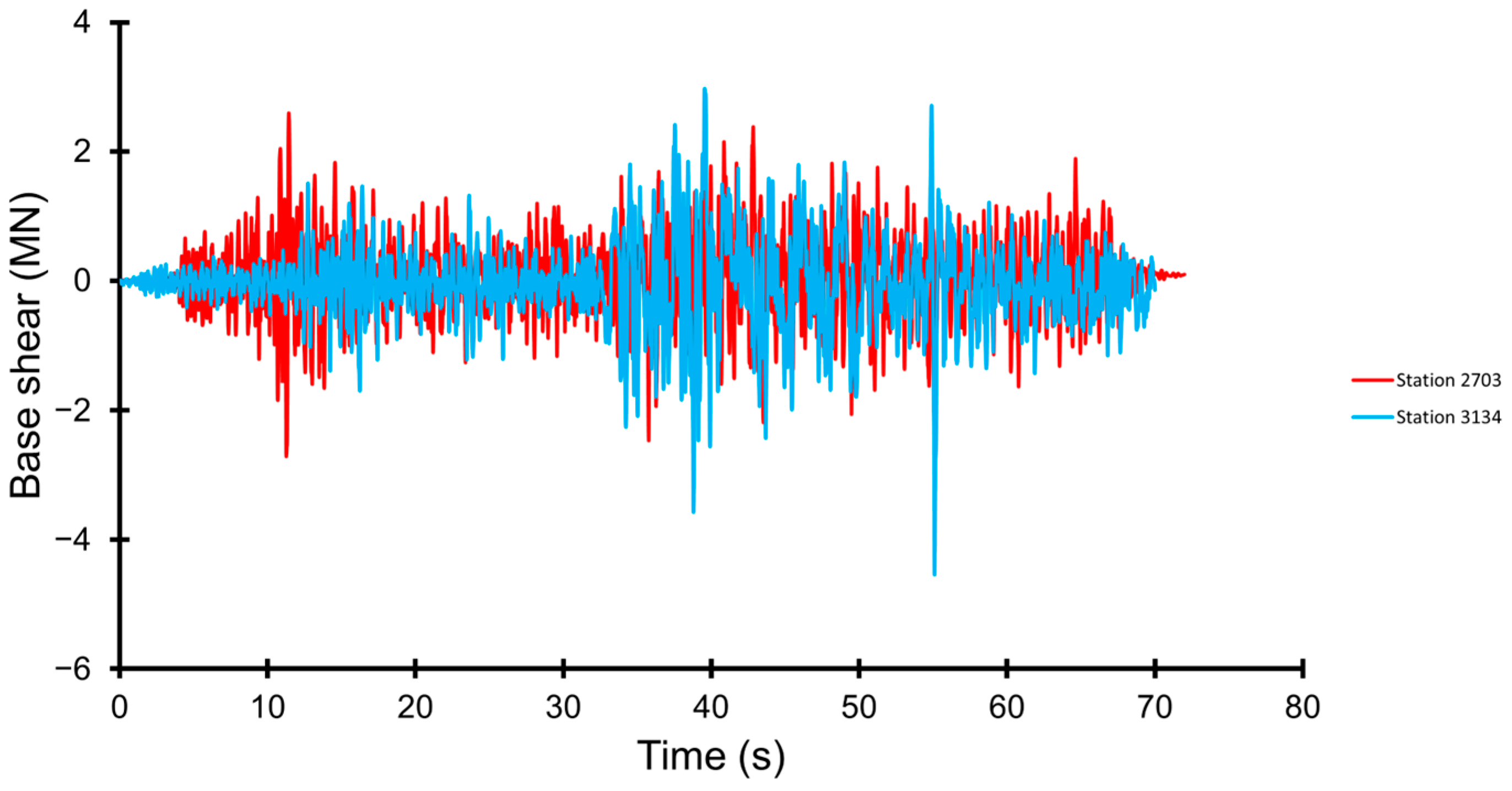 Applsci 14 09740 g010 Applsci 14 09740 g010