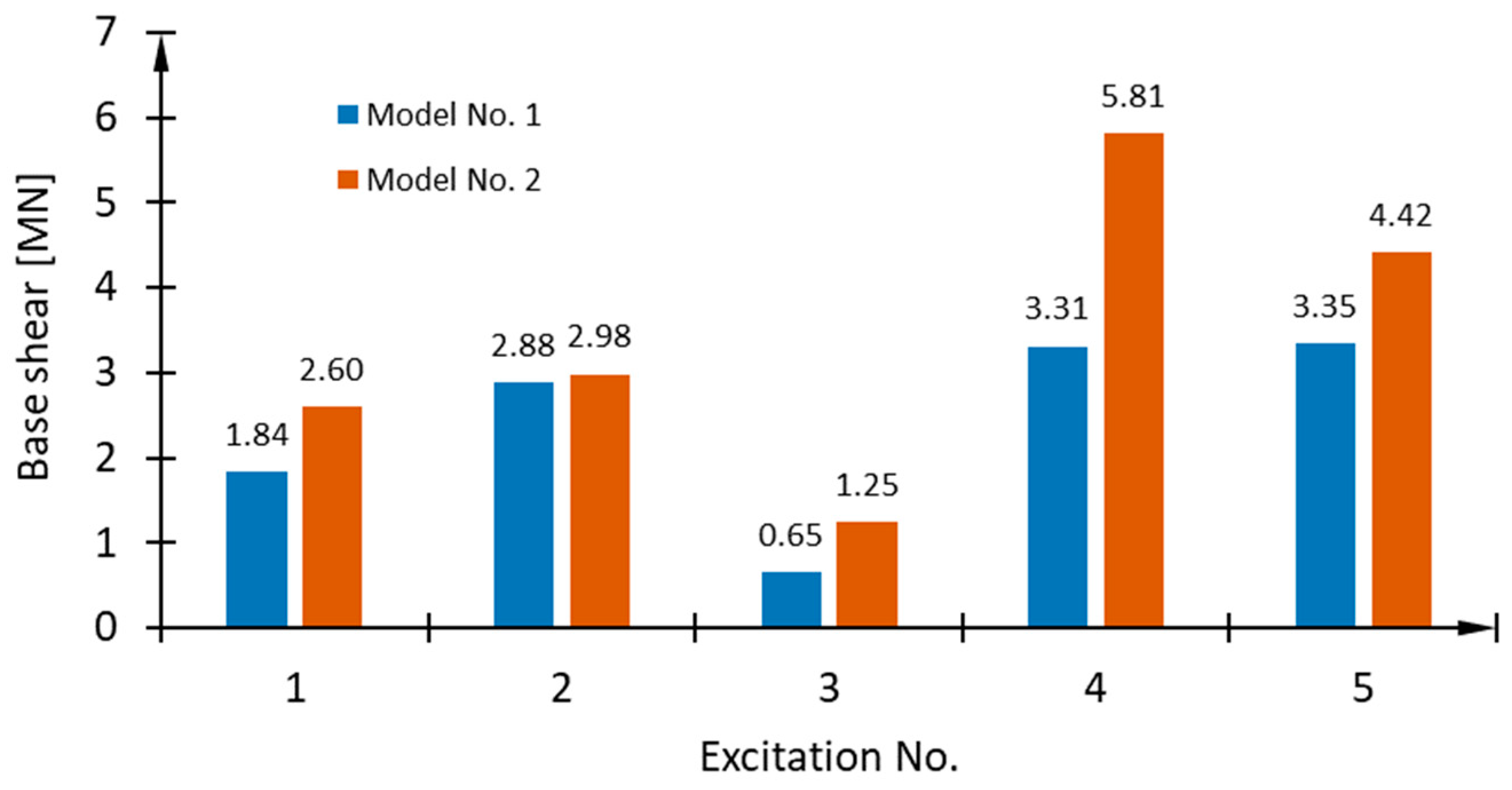 Applsci 14 09740 g012 Applsci 14 09740 g012