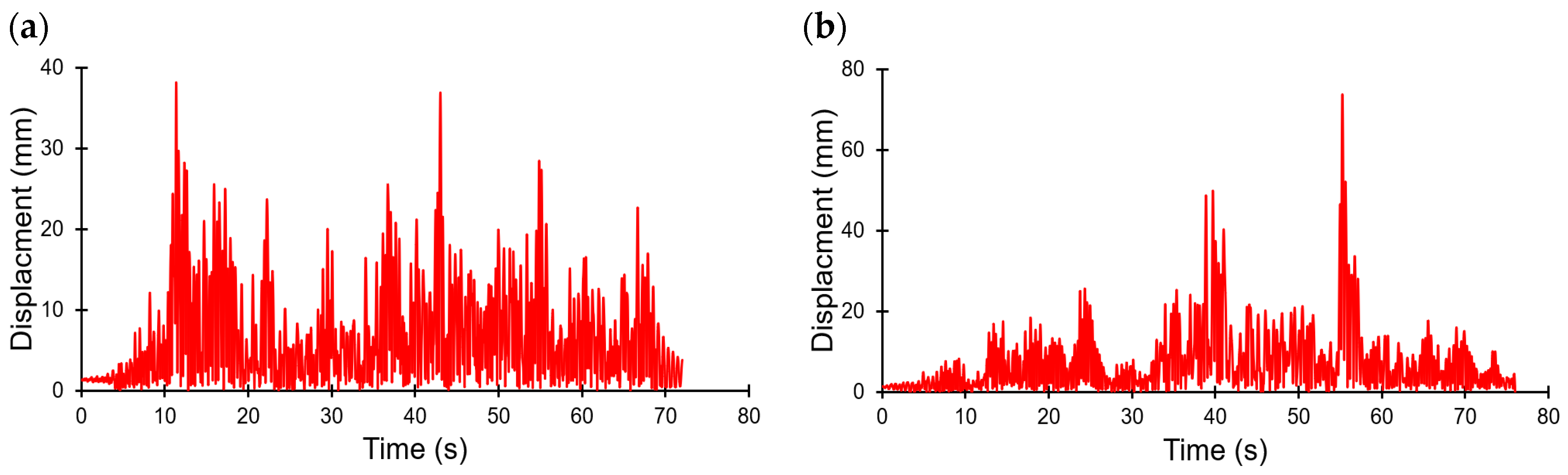 Applsci 14 09740 g013 Applsci 14 09740 g013