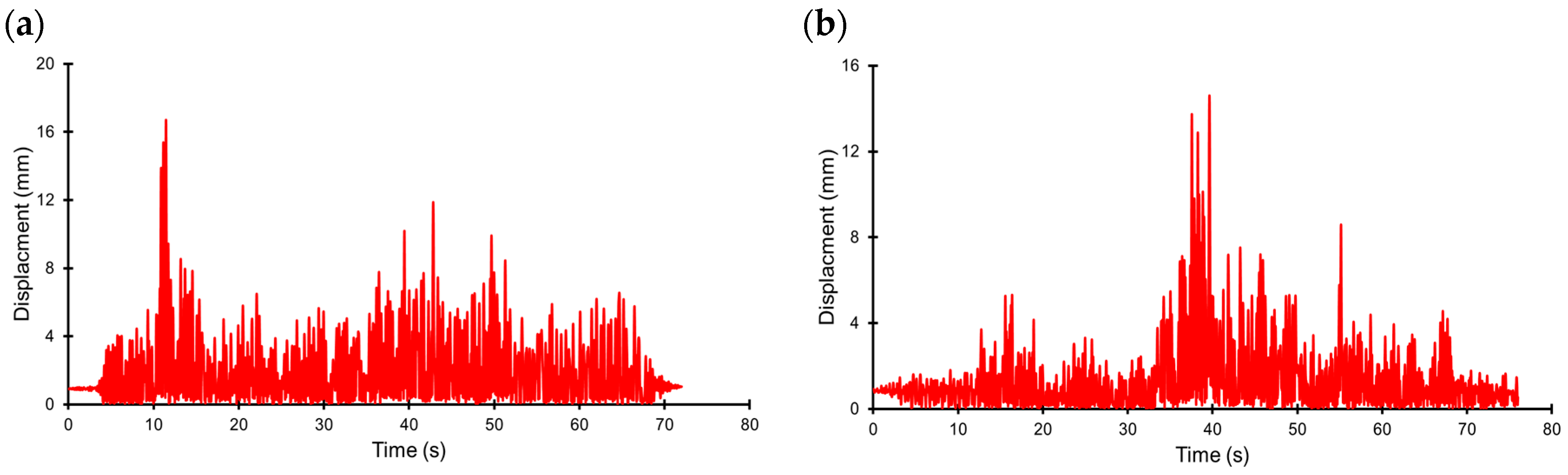 Applsci 14 09740 g014 Applsci 14 09740 g014