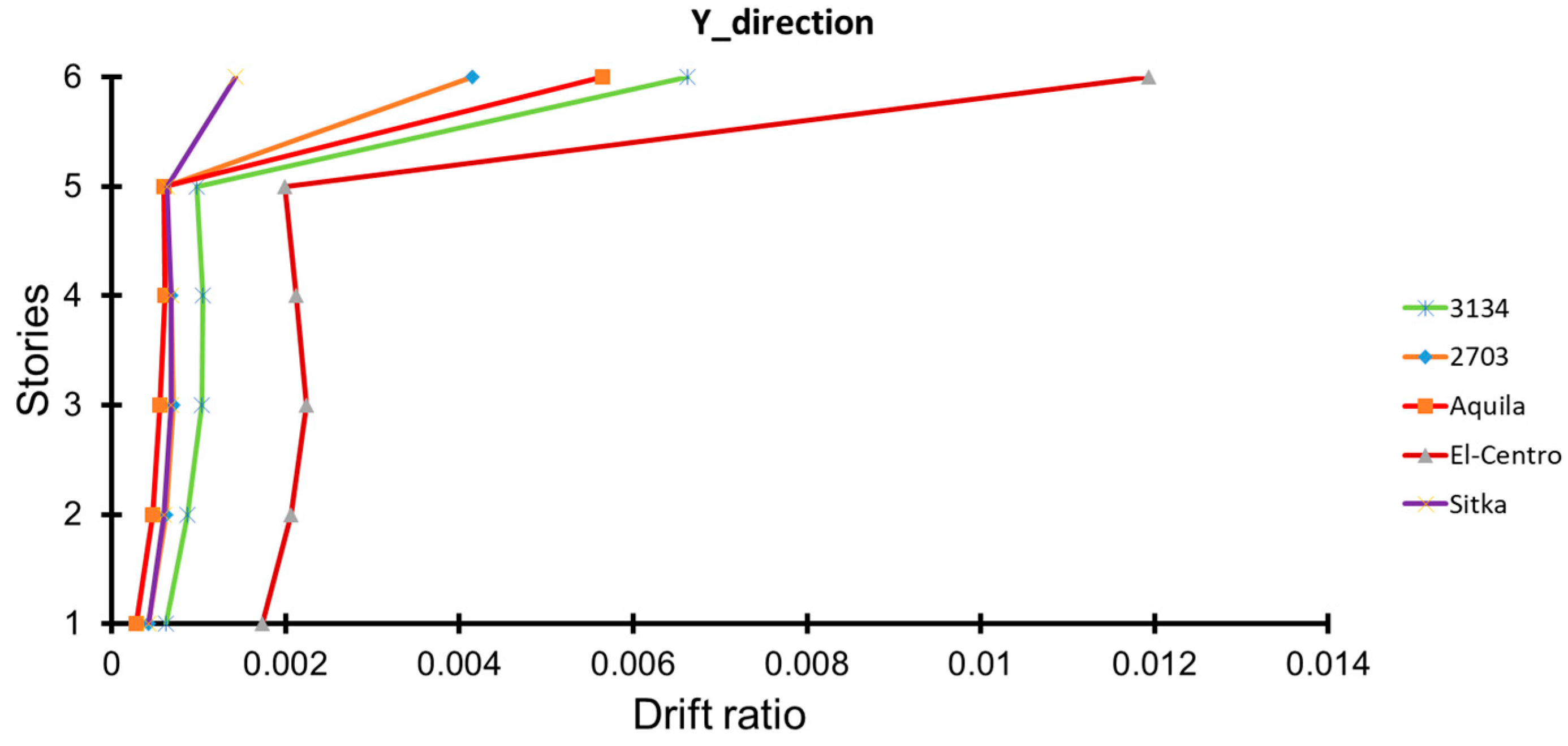 Applsci 14 09740 g016 Applsci 14 09740 g016