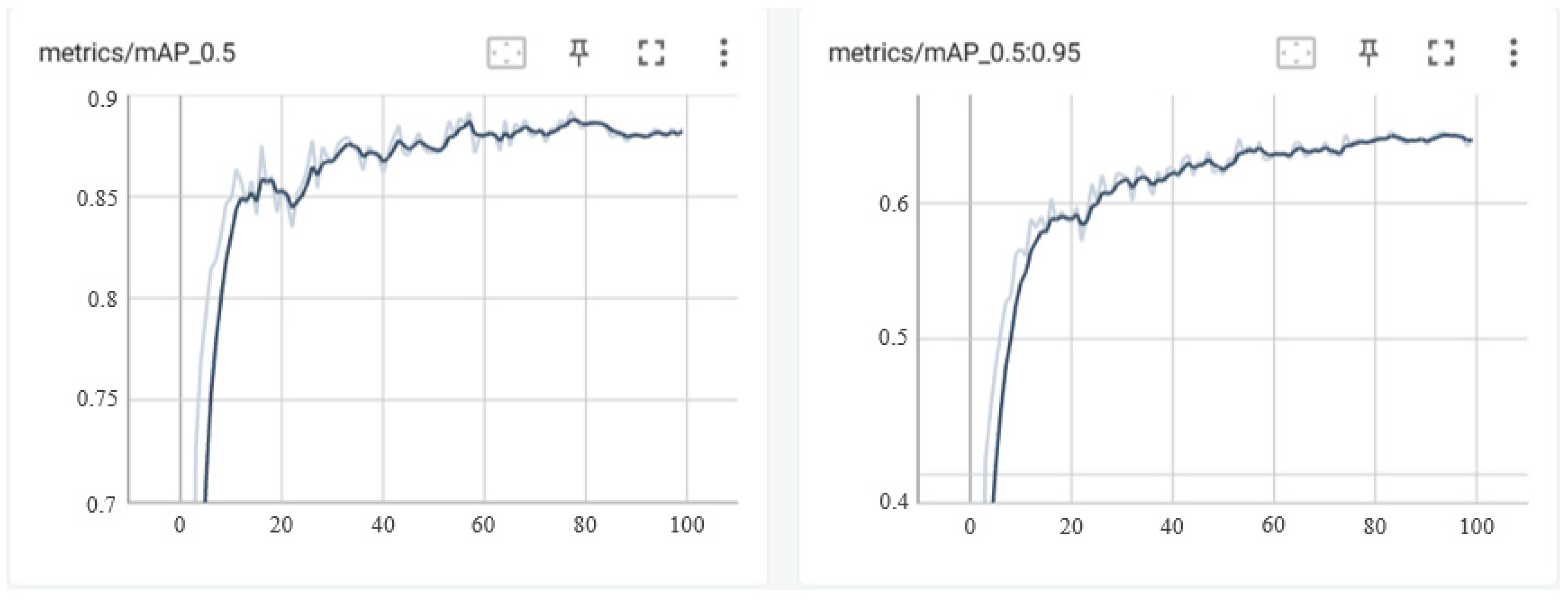 Applsci 14 09741 g010