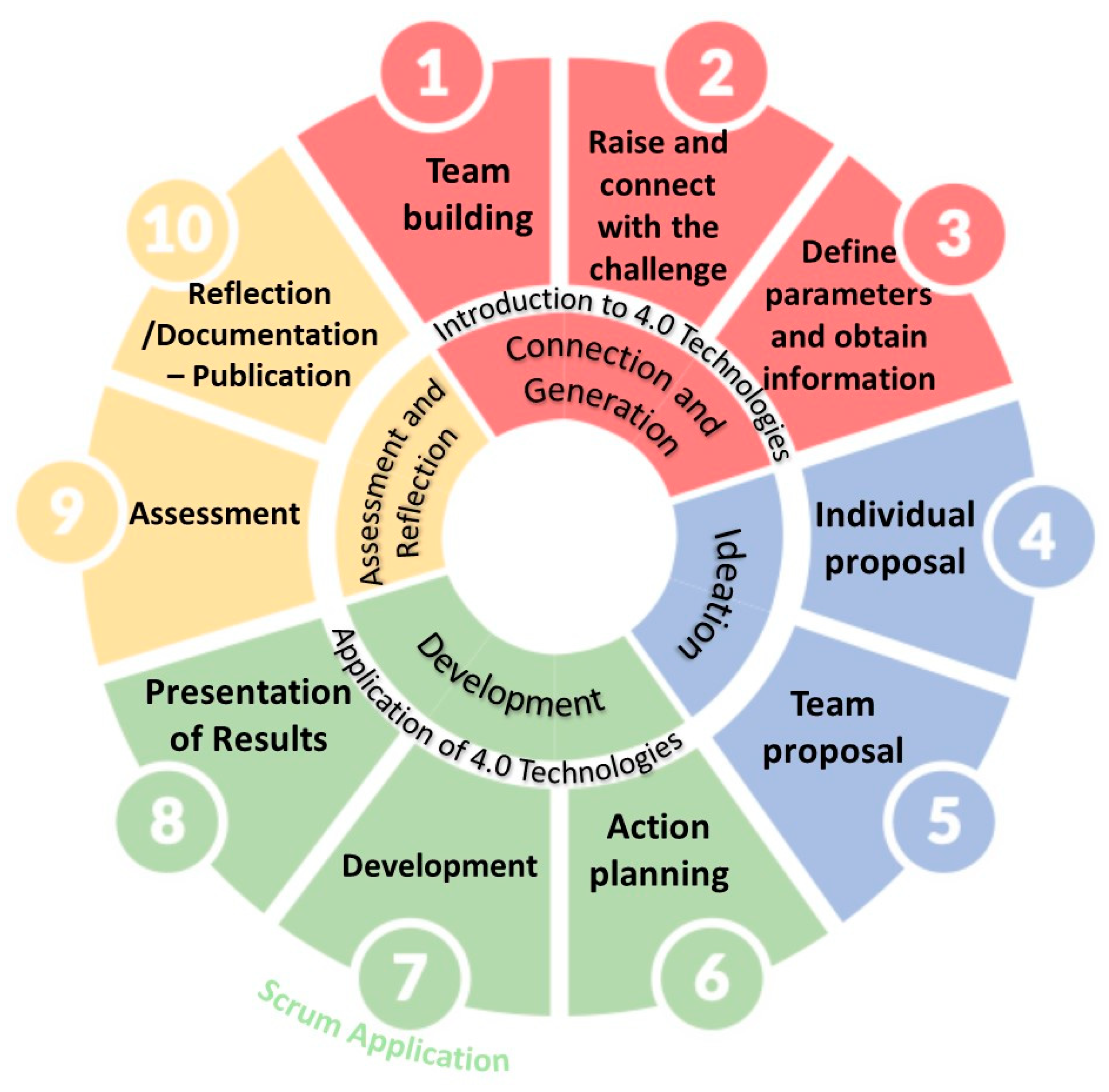 Applsci 14 09746 g001