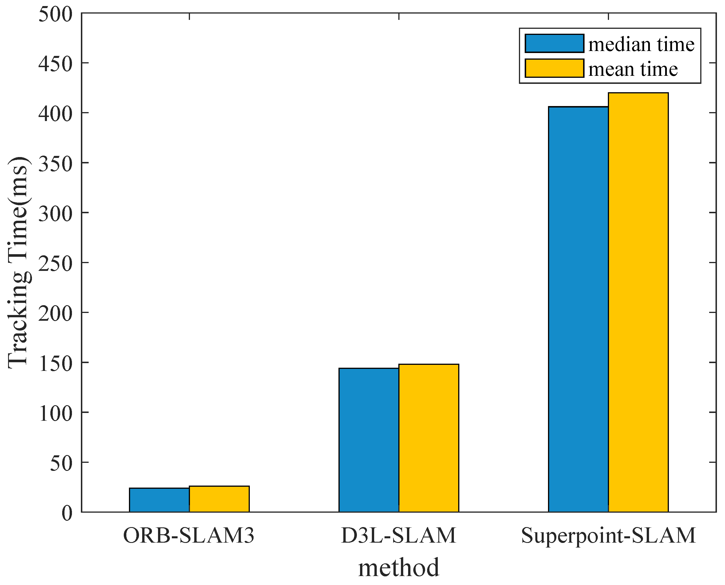 Applsci 14 09748 g010