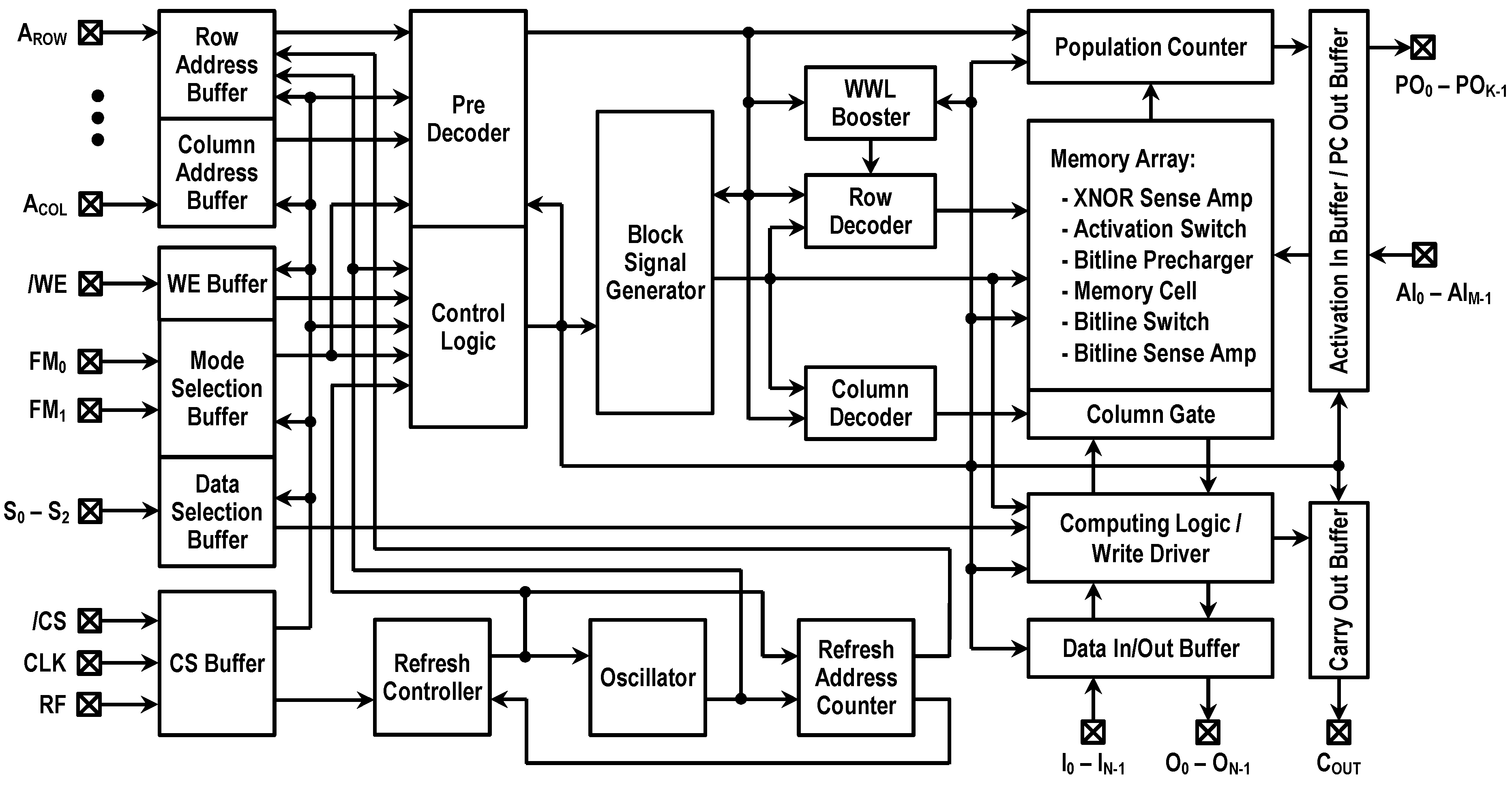 Applsci 14 09749 g003