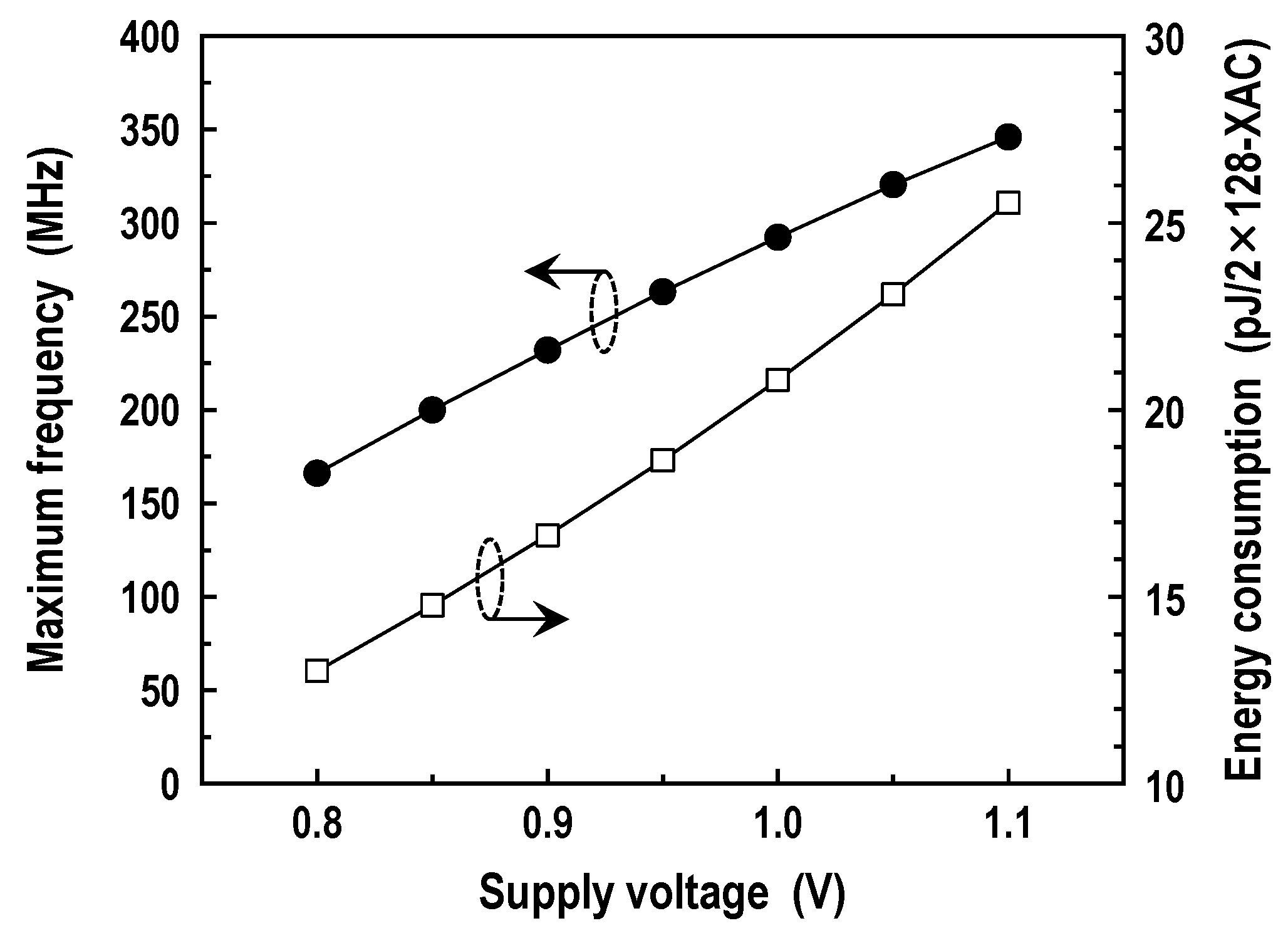 Applsci 14 09749 g022