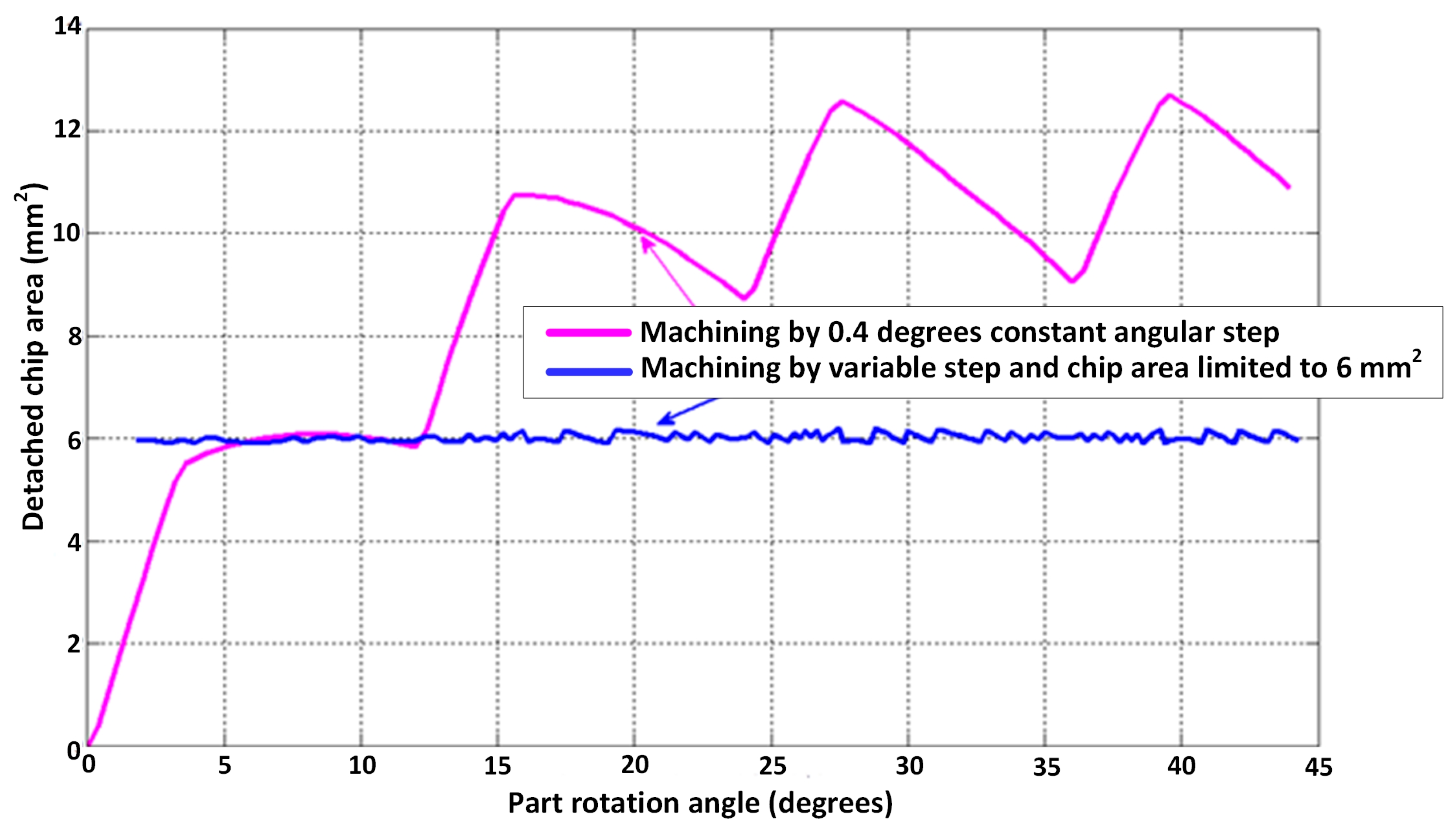 Applsci 14 09751 g006