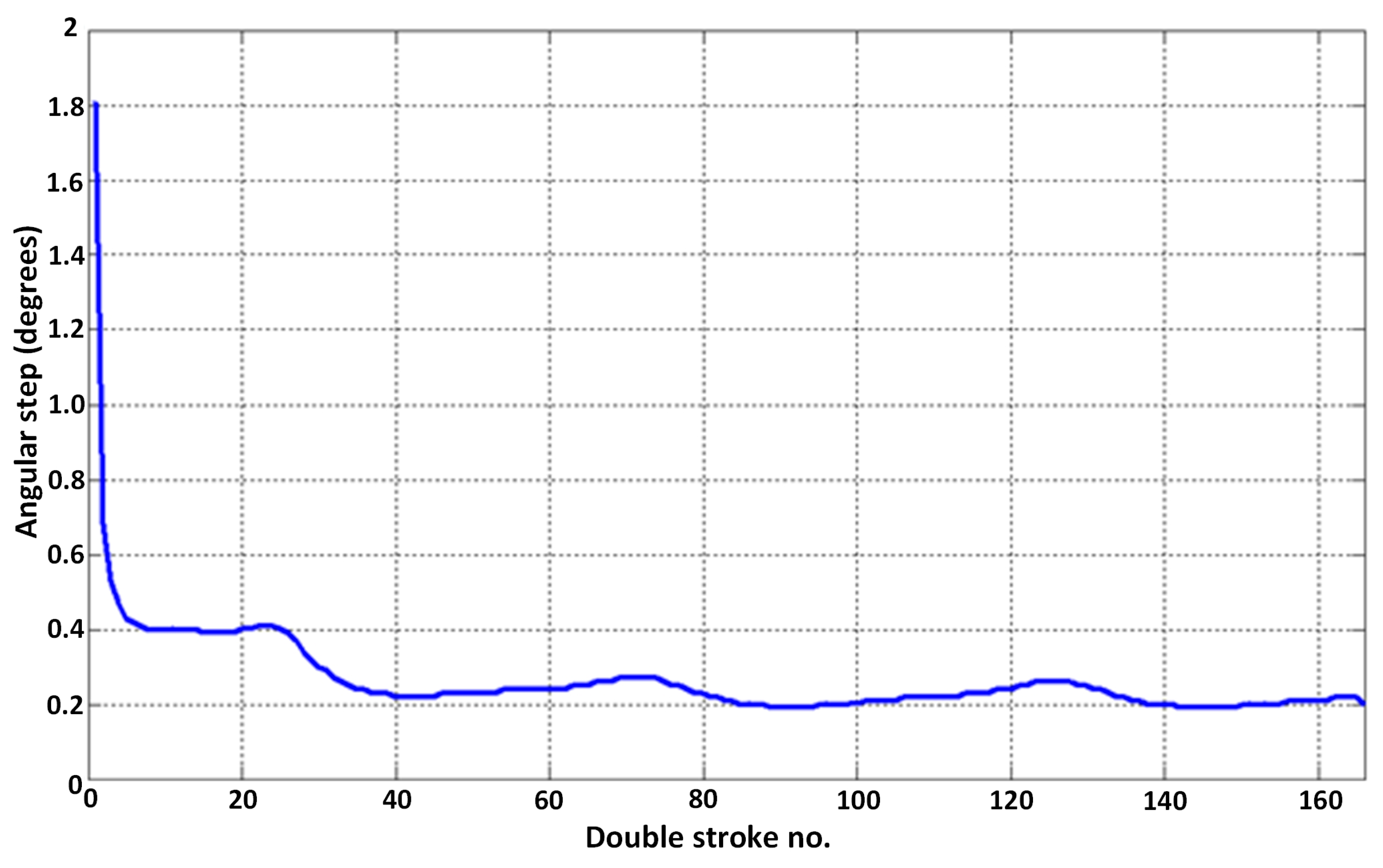 Applsci 14 09751 g007