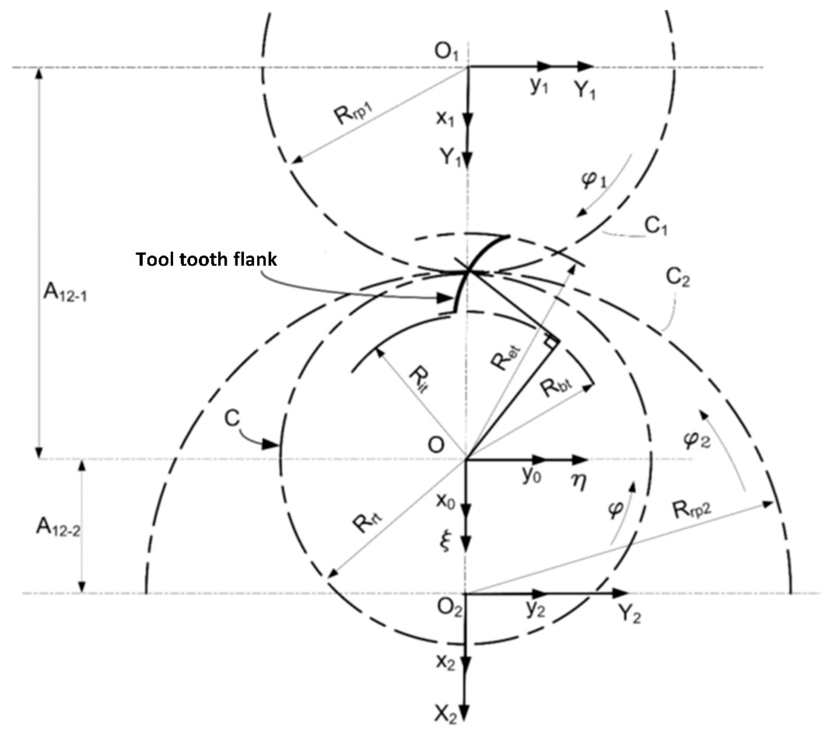 Applsci 14 09751 g008