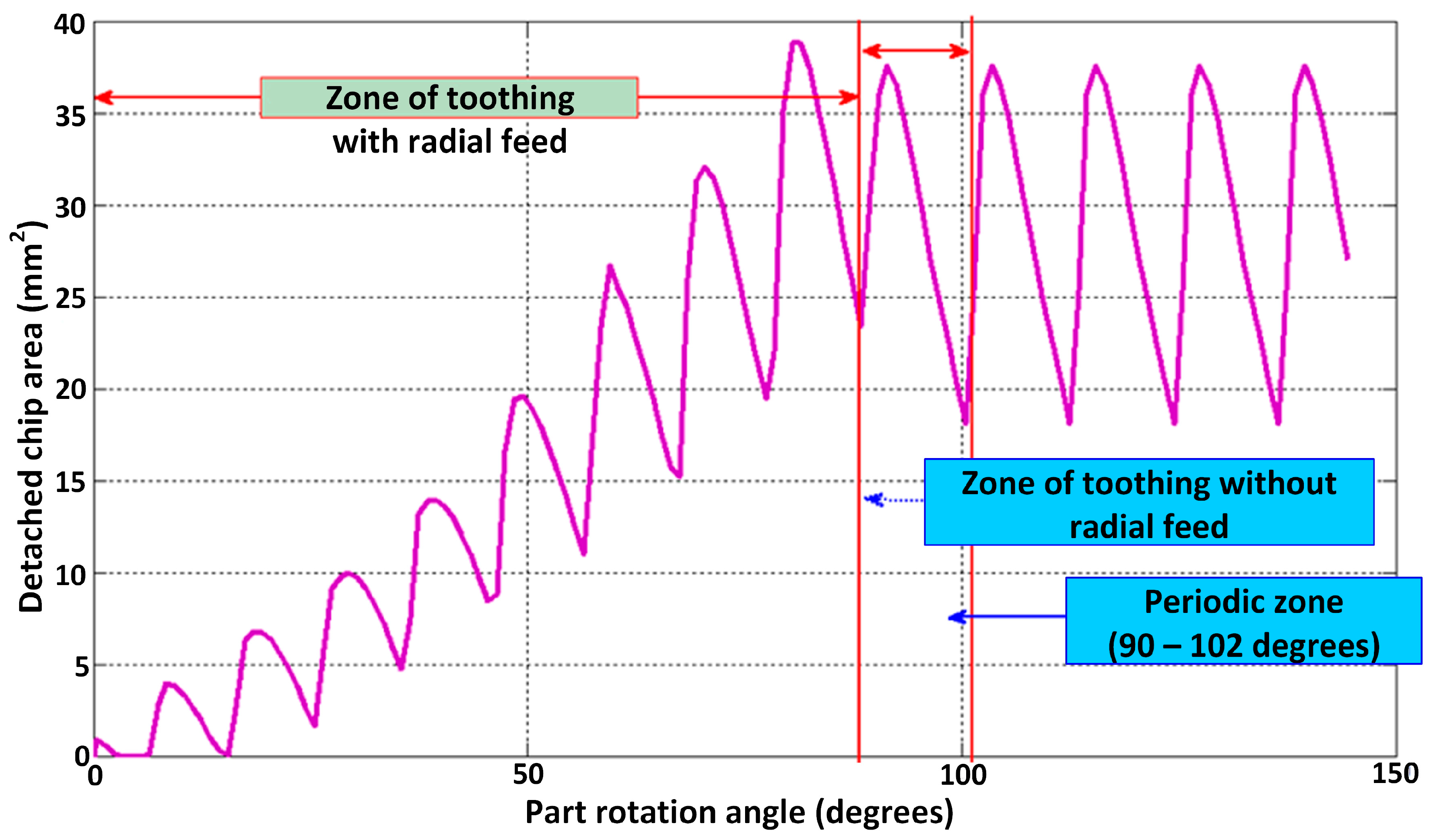 Applsci 14 09751 g011