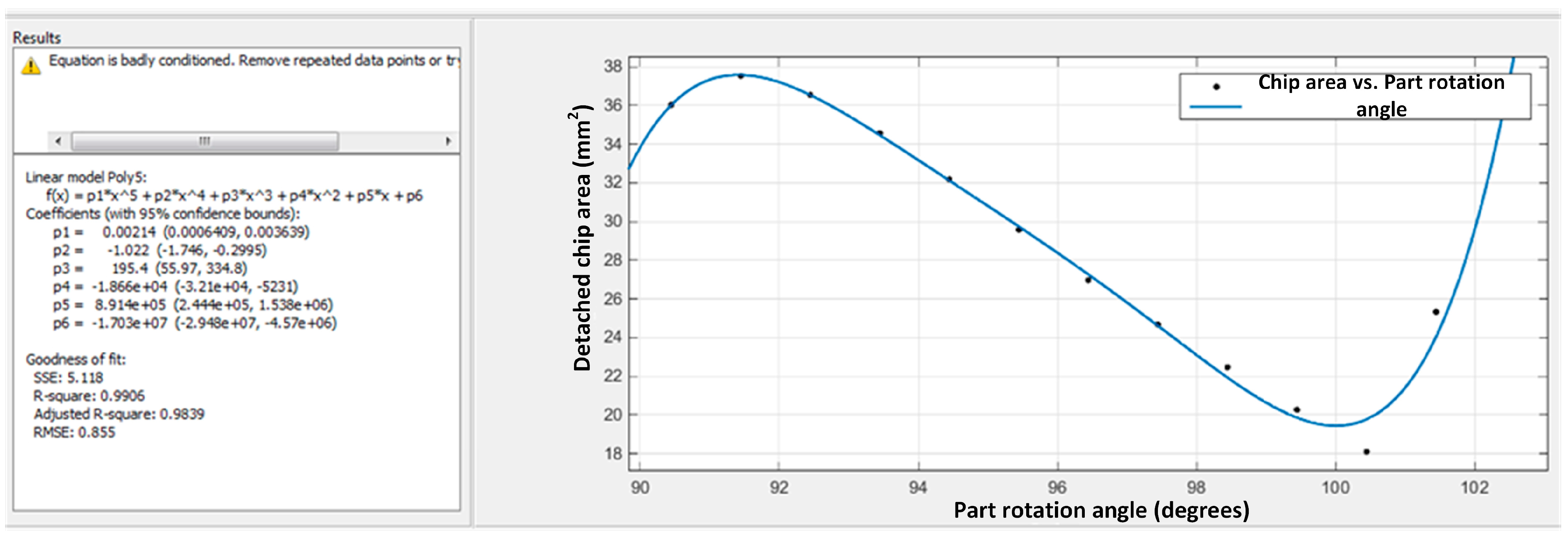 Applsci 14 09751 g013