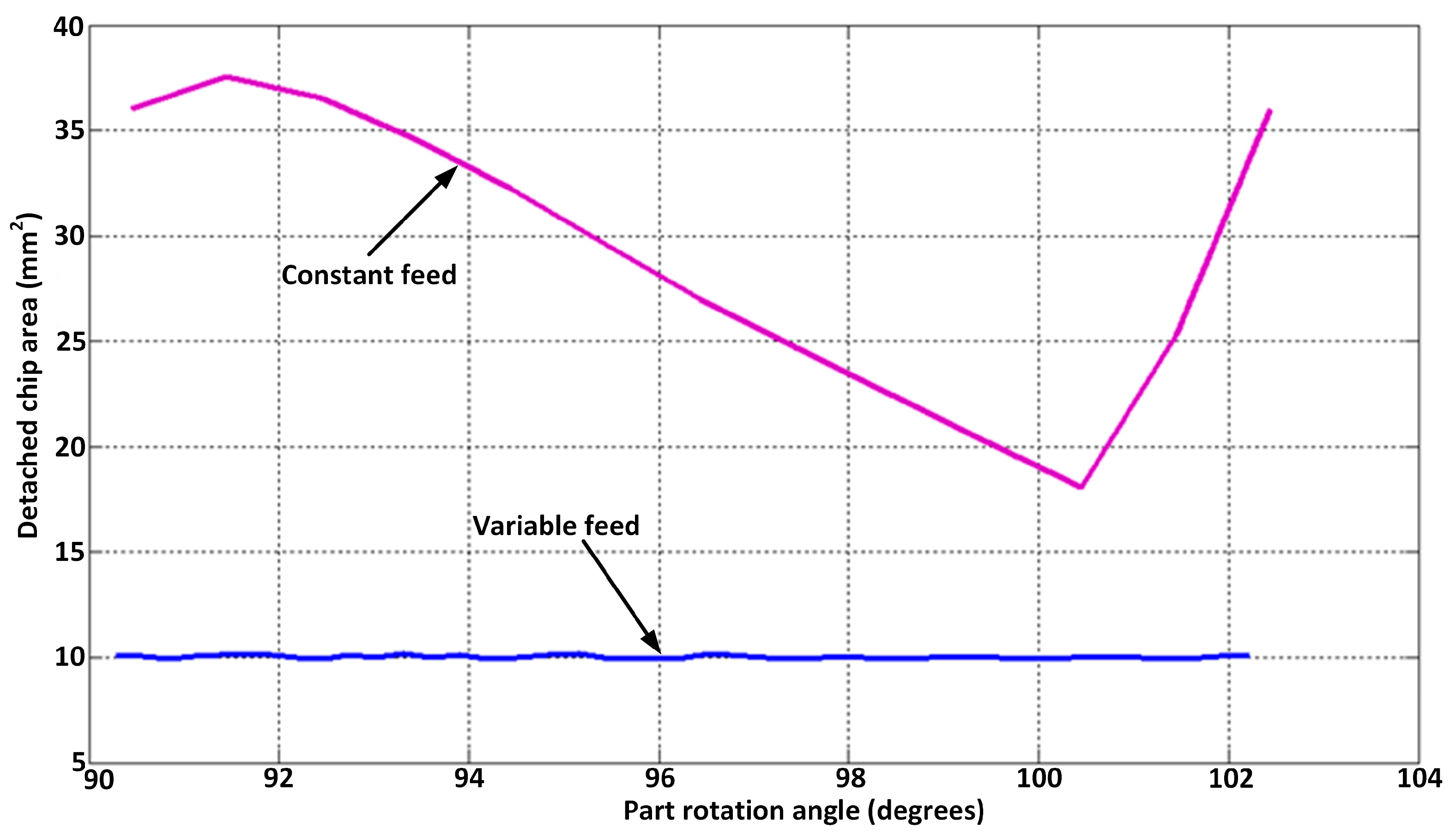 Applsci 14 09751 g014