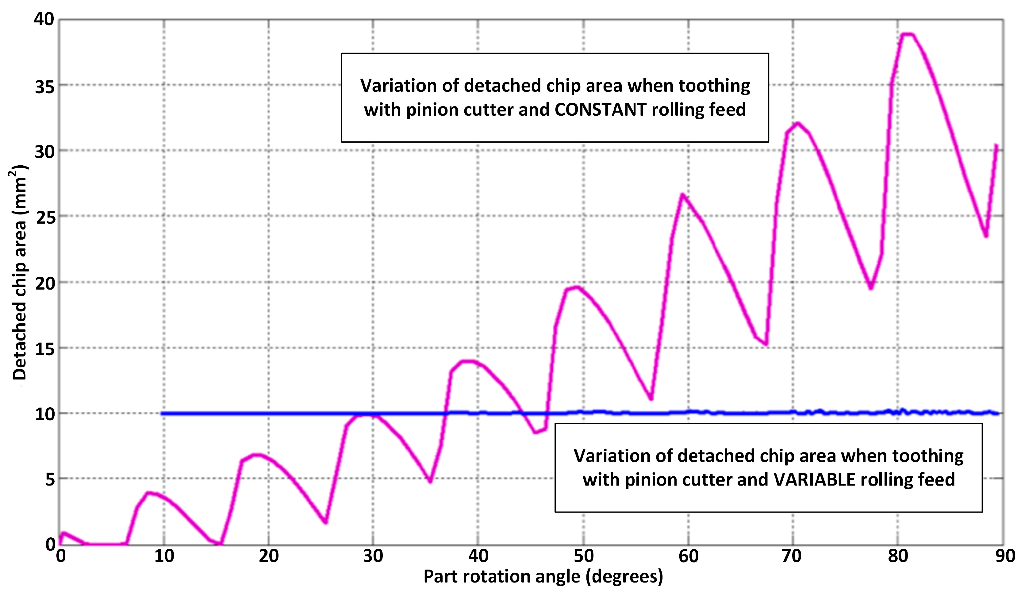 Applsci 14 09751 g015