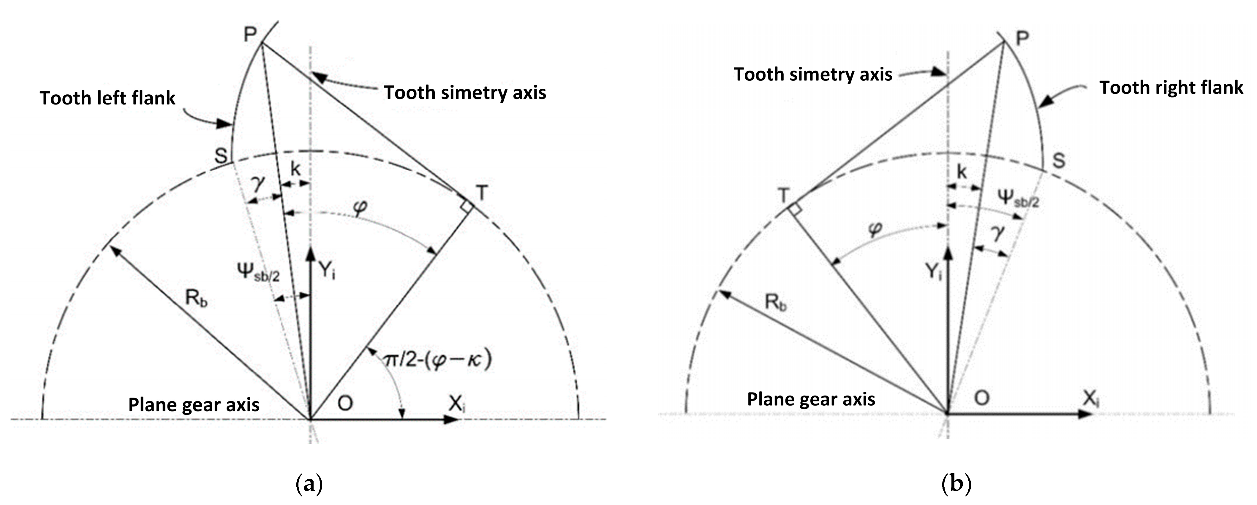 Applsci 14 09751 g016