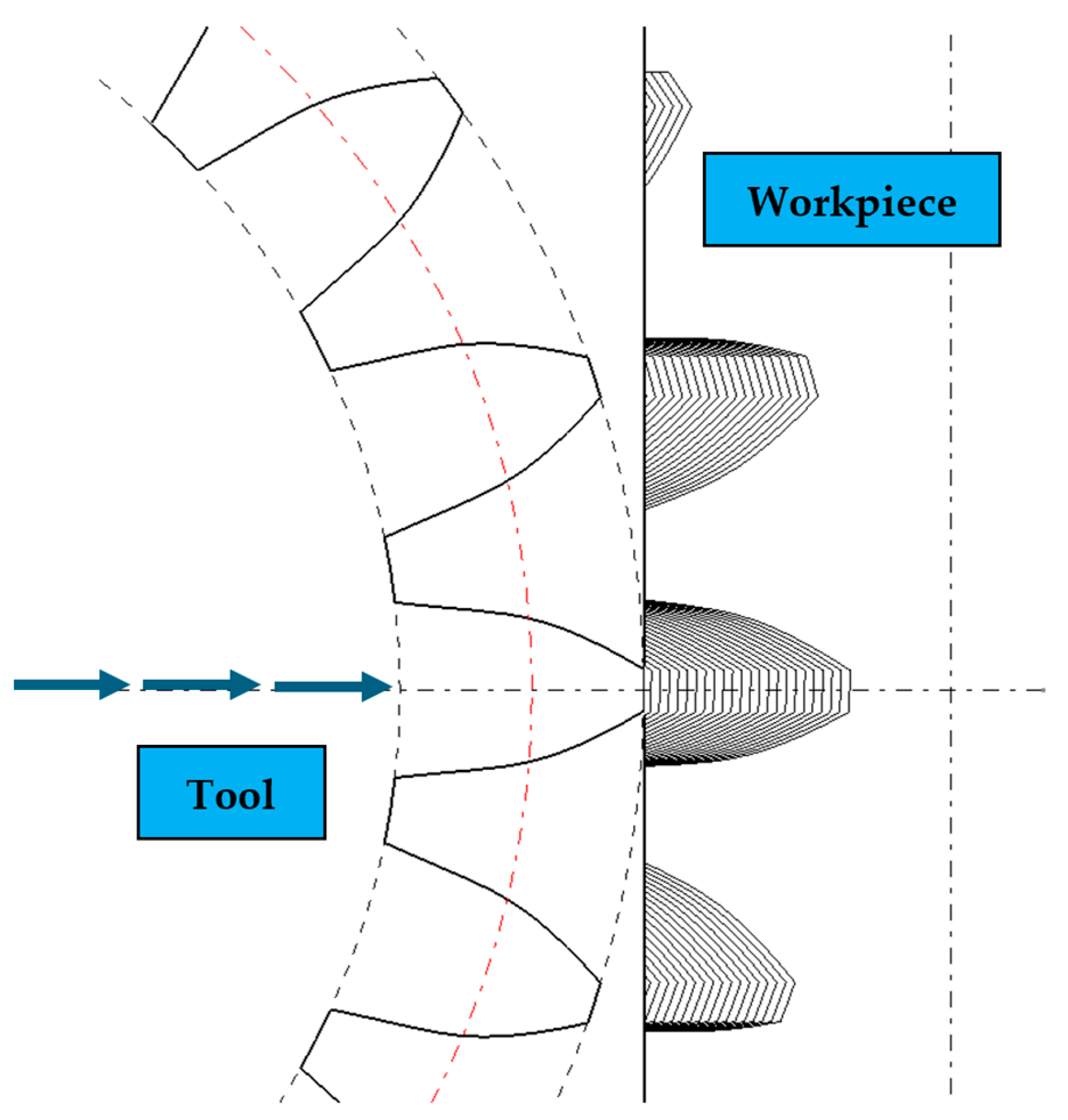 Applsci 14 09751 g019