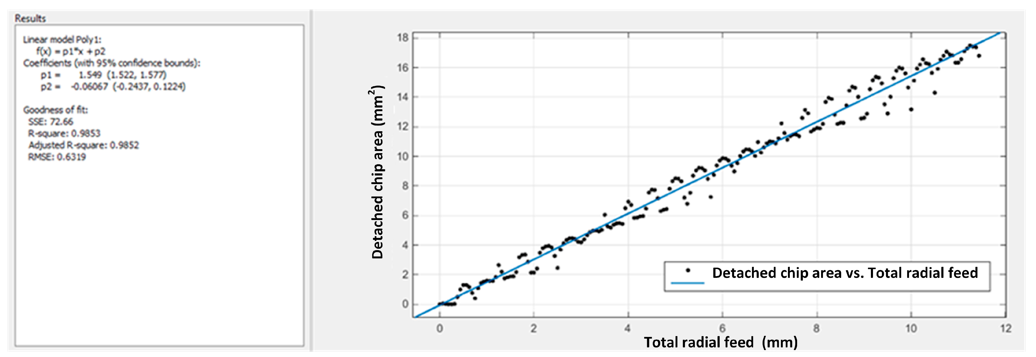 Applsci 14 09751 g020