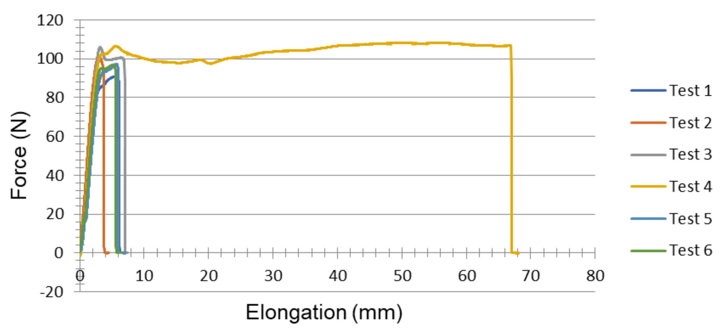 Applsci 14 09752 g012