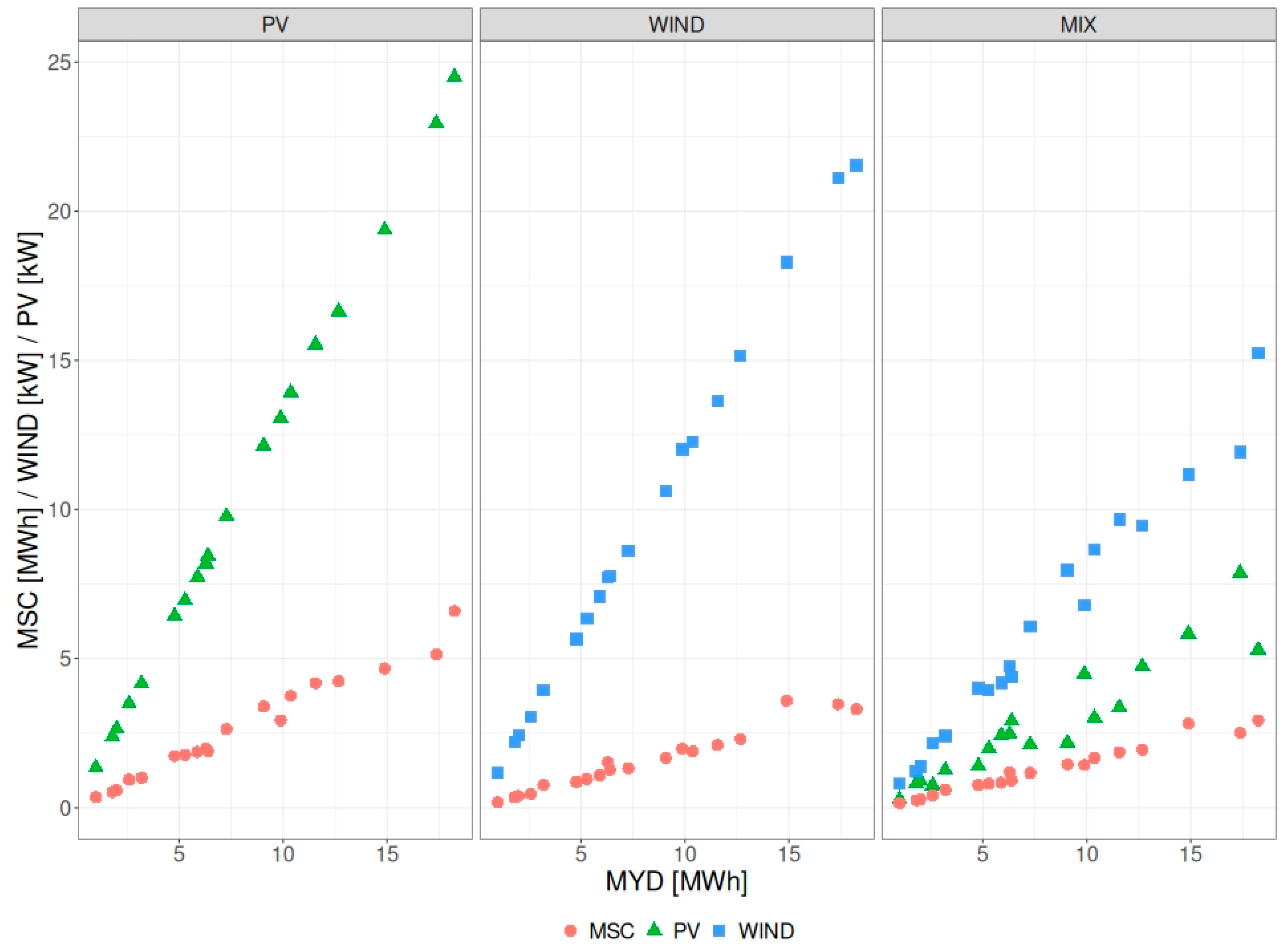 Applsci 14 09753 g001