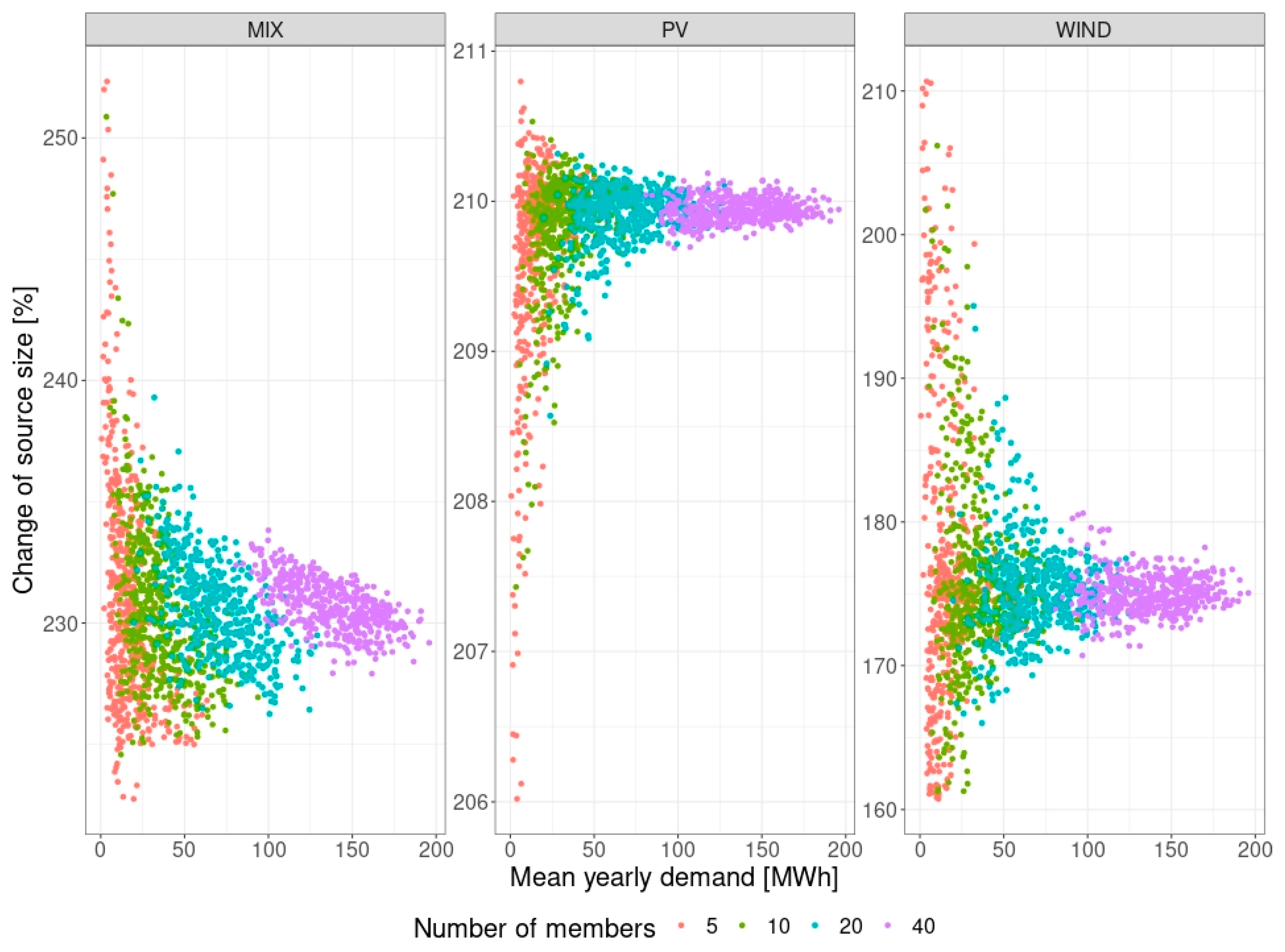 Applsci 14 09753 g006
