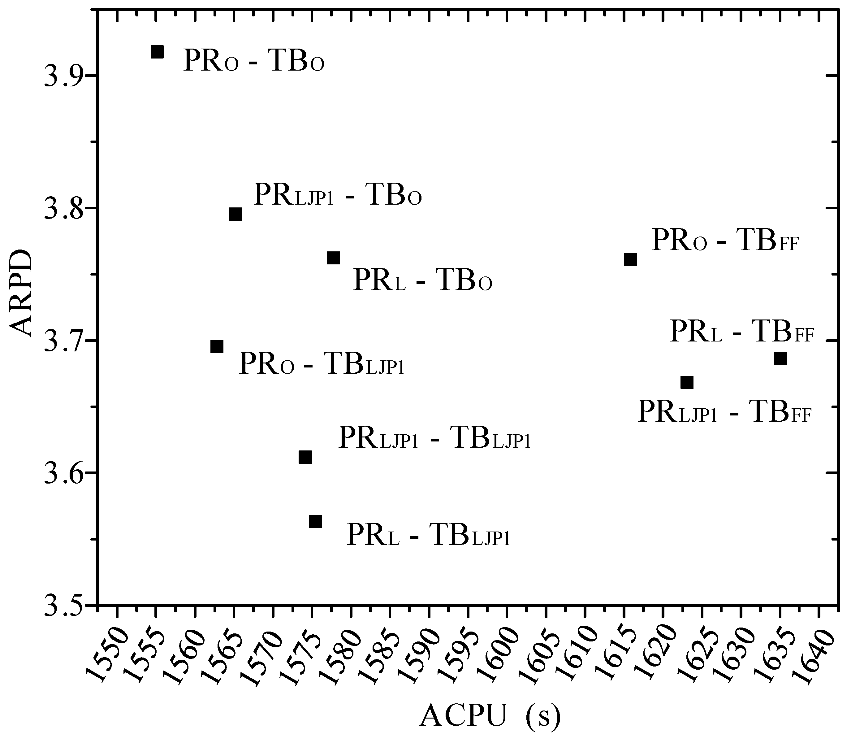 Applsci 14 09755 g008