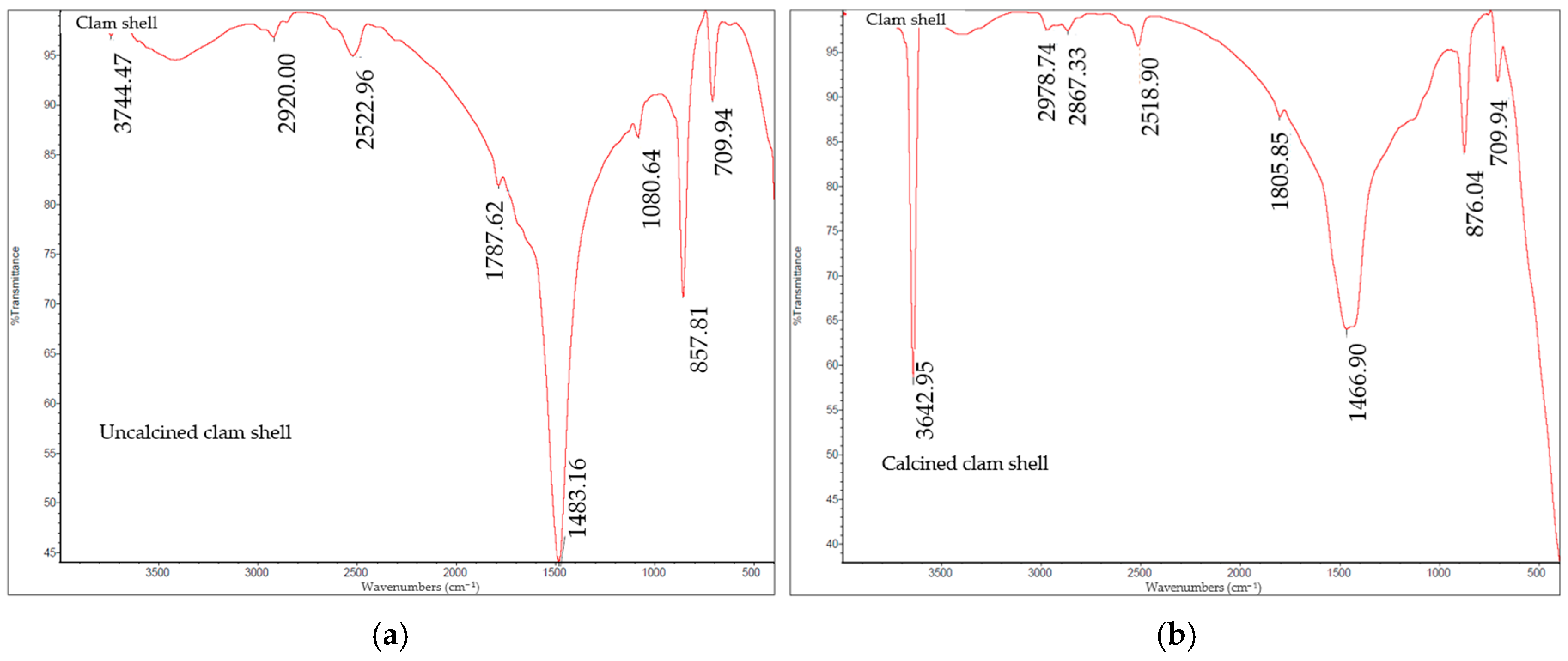 Applsci 14 09756 g006