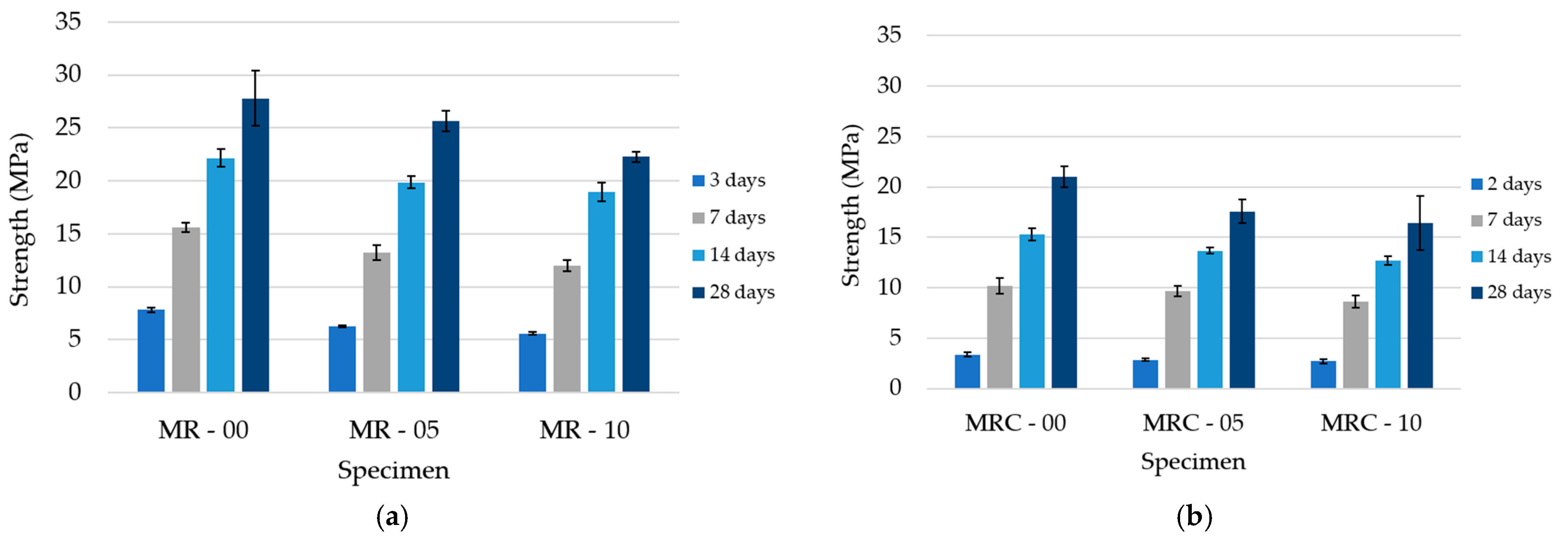 Applsci 14 09756 g008