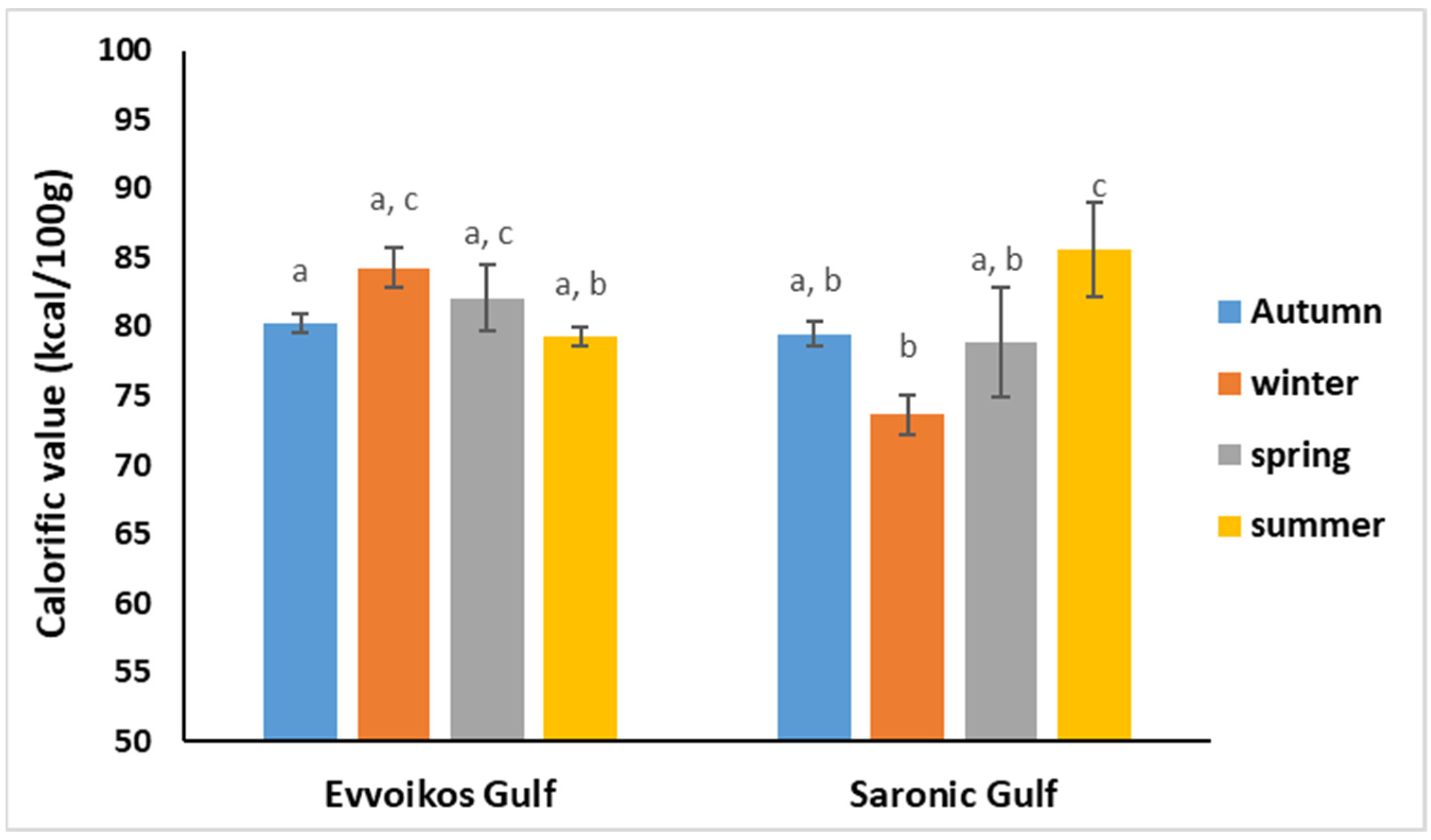 Applsci 14 09757 g003